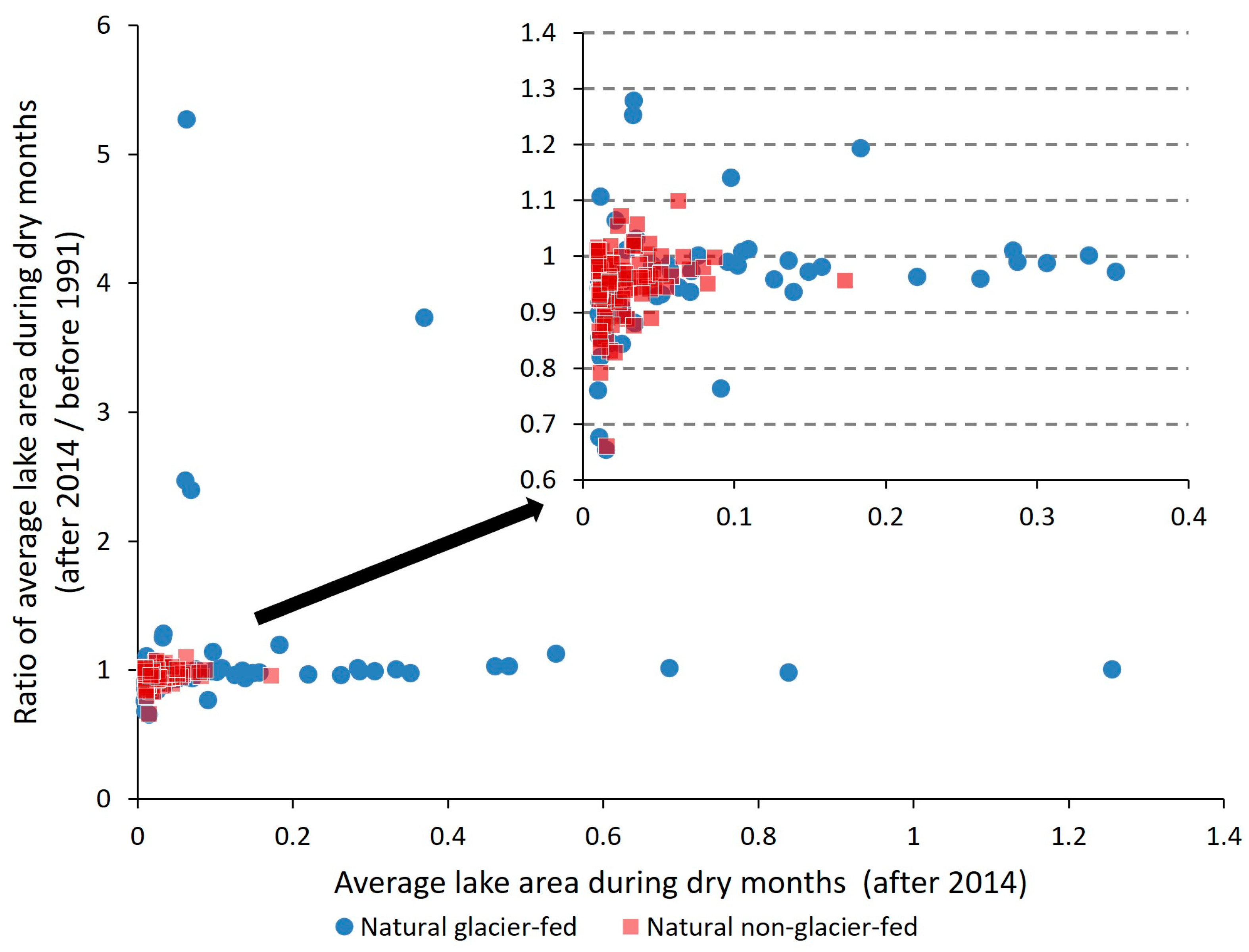 Remotesensing 16 01231 g007