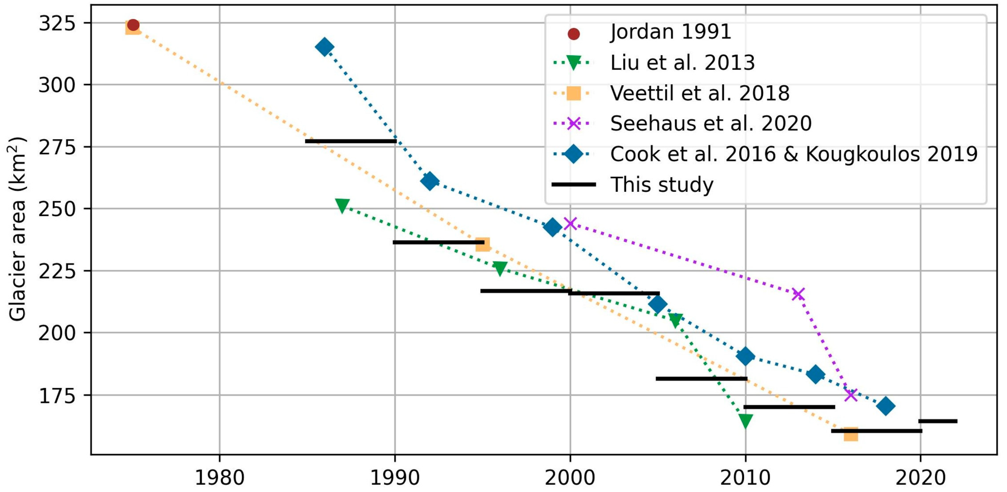 Remotesensing 16 01231 g008