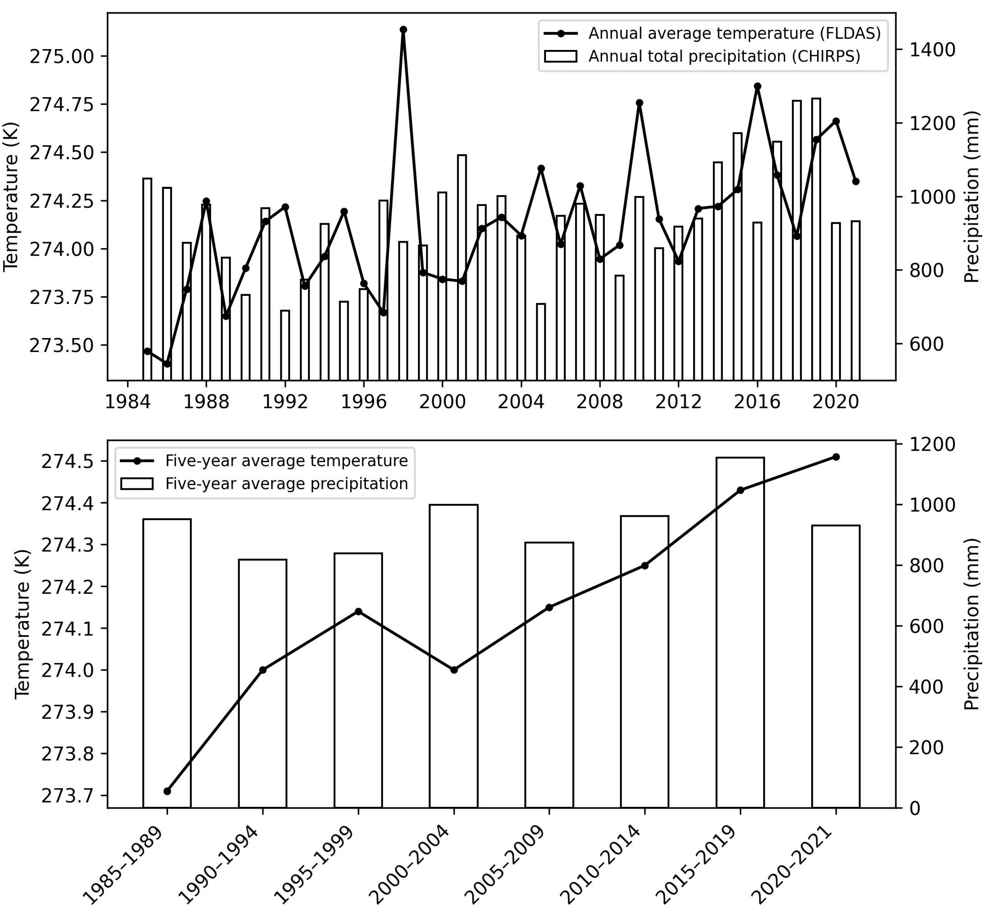 Remotesensing 16 01231 g009
