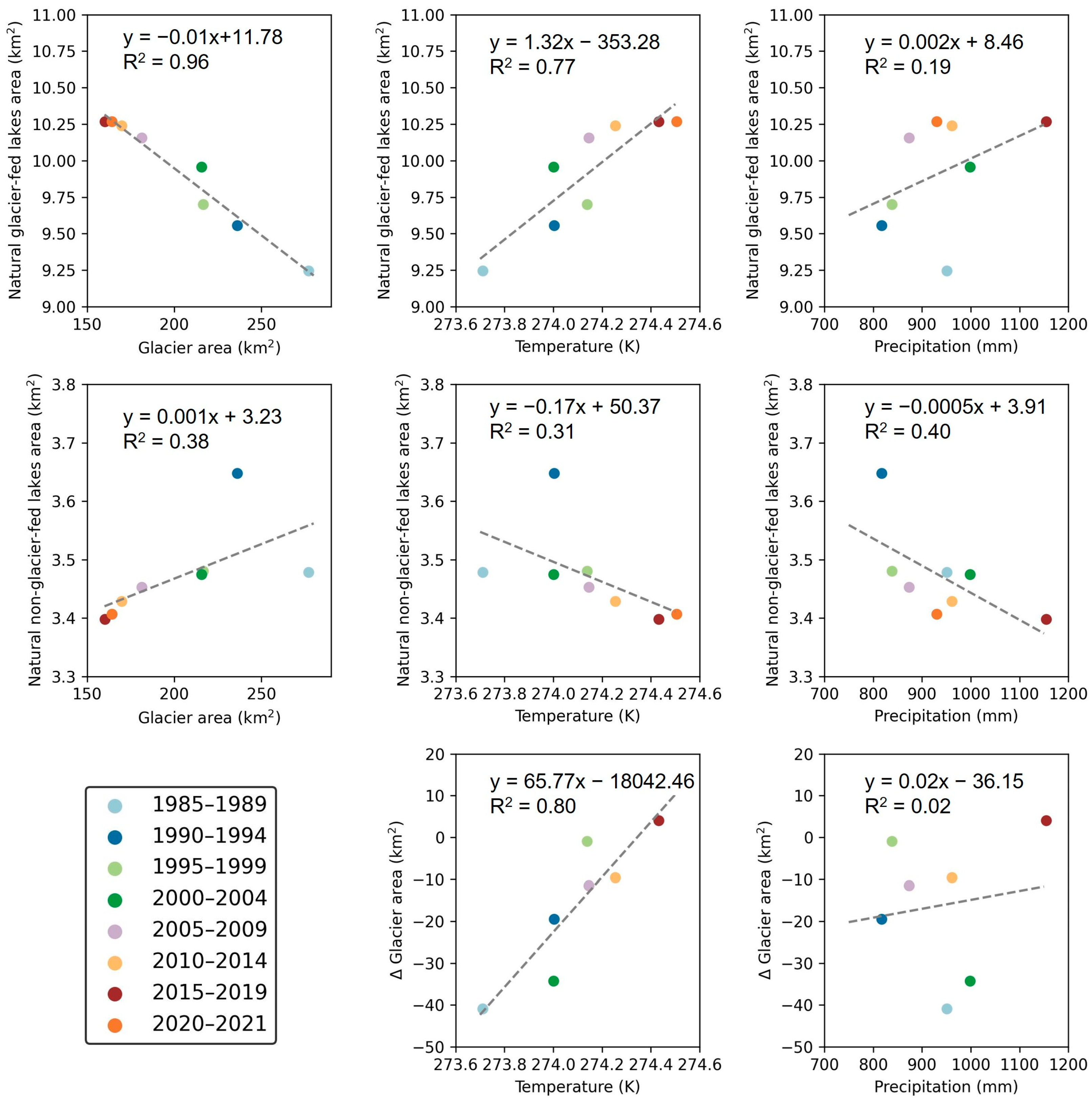 Remotesensing 16 01231 g010