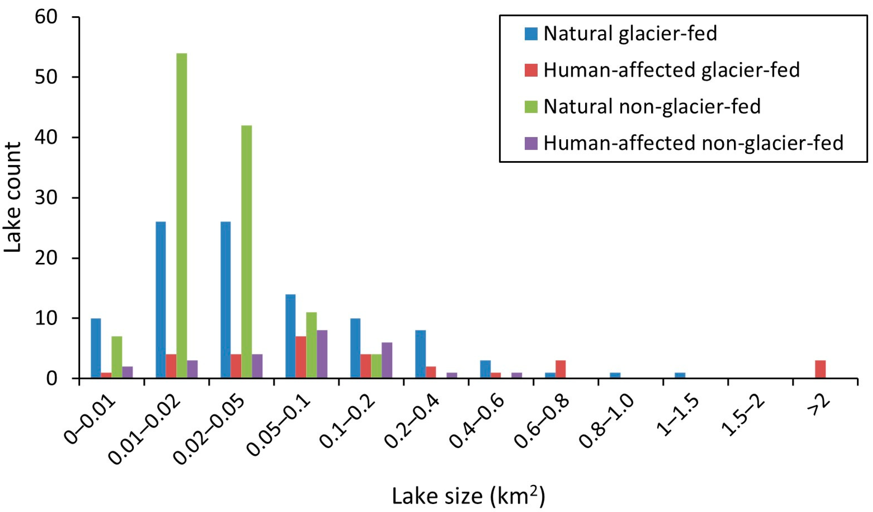 Remotesensing 16 01231 g0a2