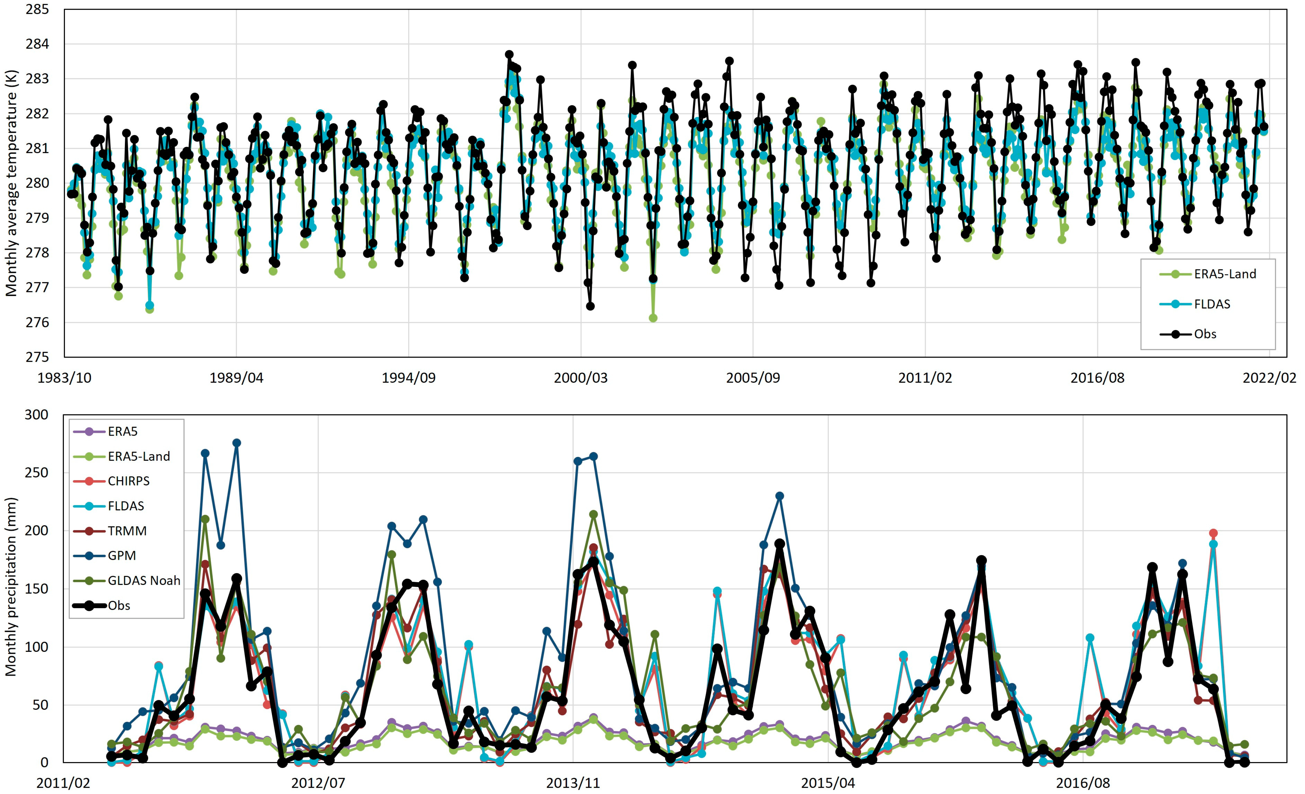 Remotesensing 16 01231 g0a4