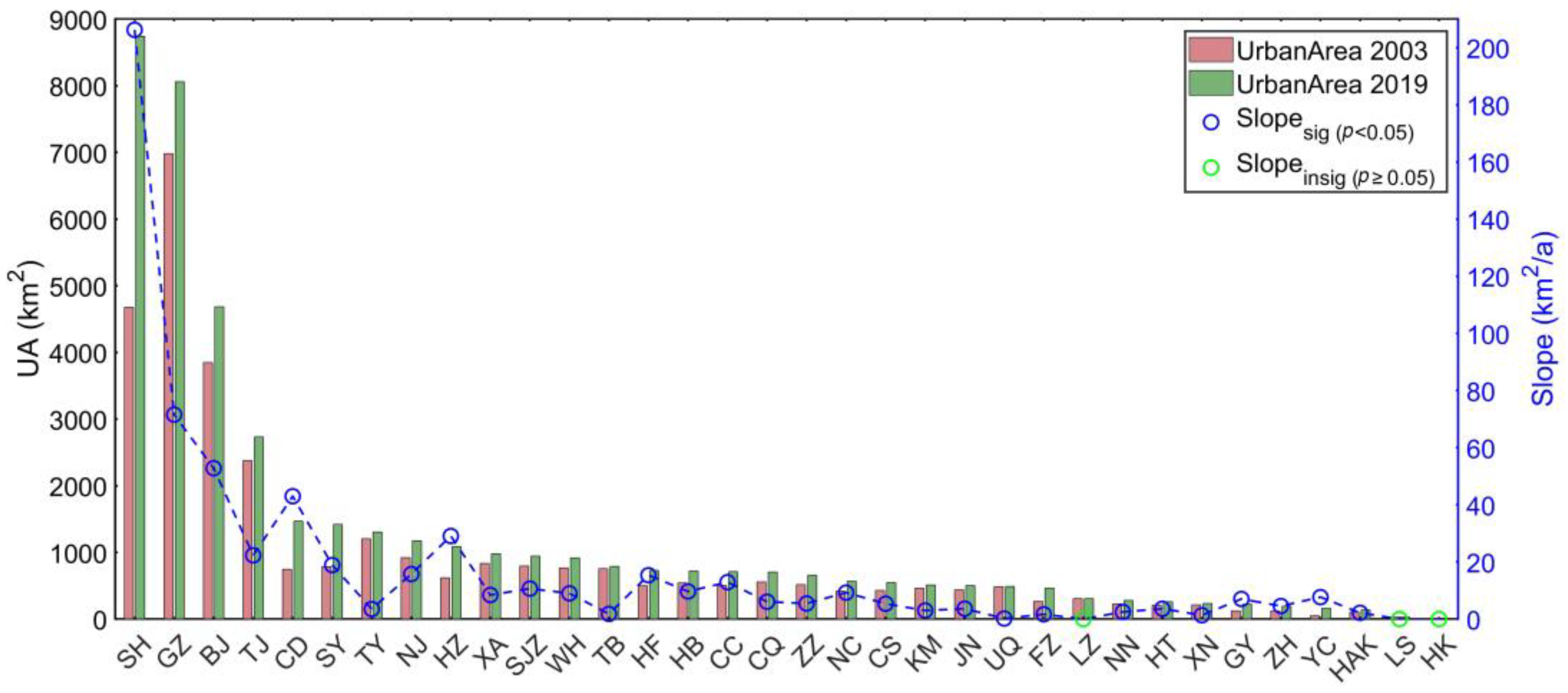 Remotesensing 16 01232 g003