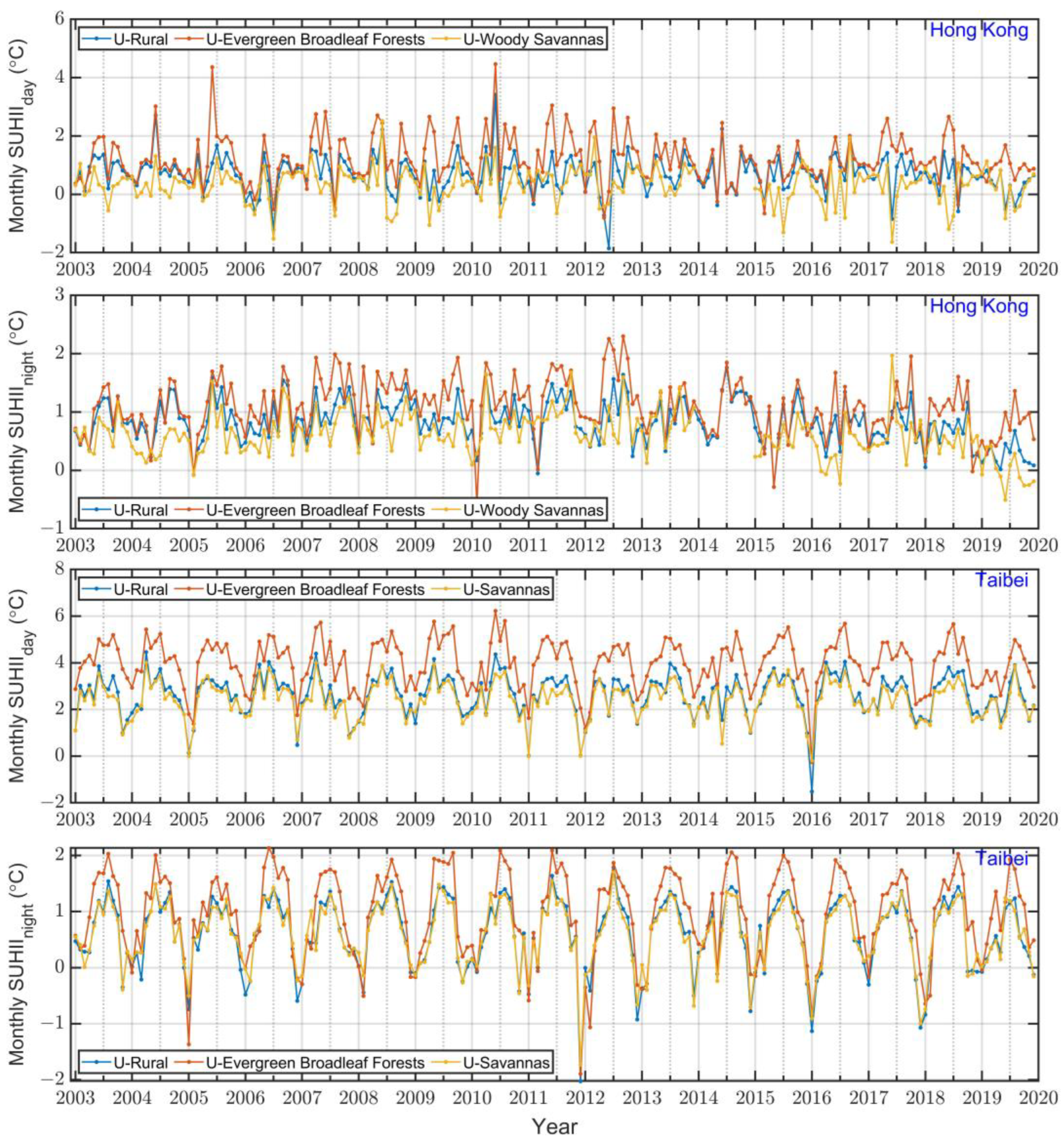 Remotesensing 16 01232 g009