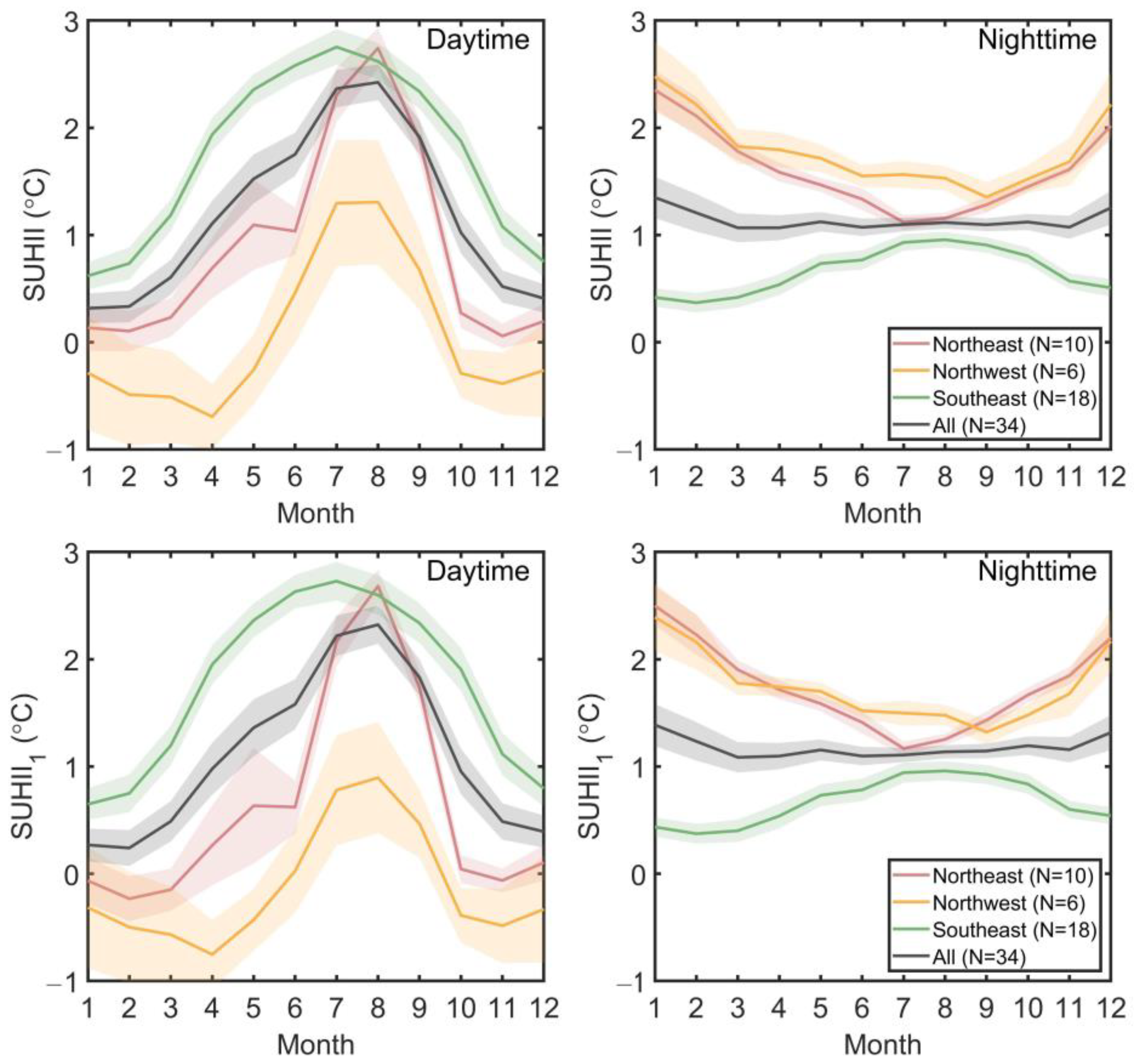 Remotesensing 16 01232 g011