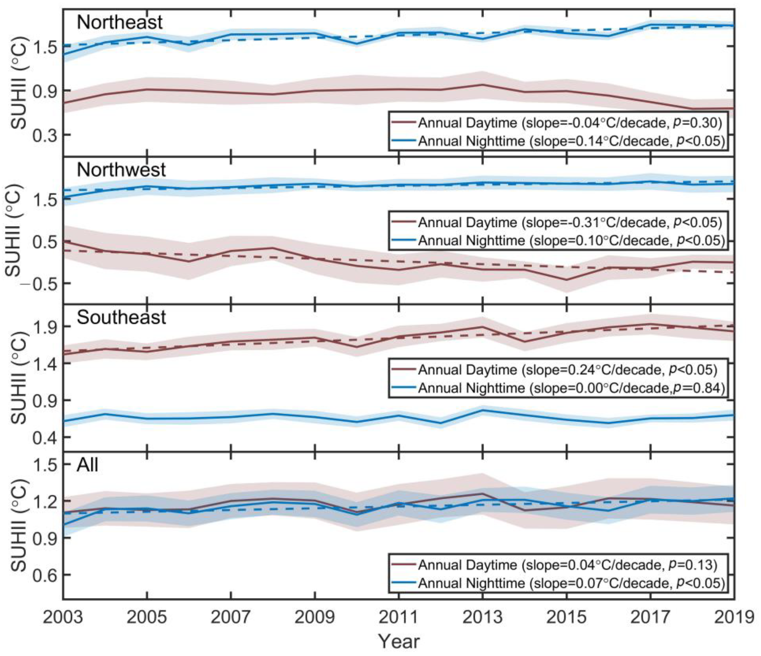Remotesensing 16 01232 g012