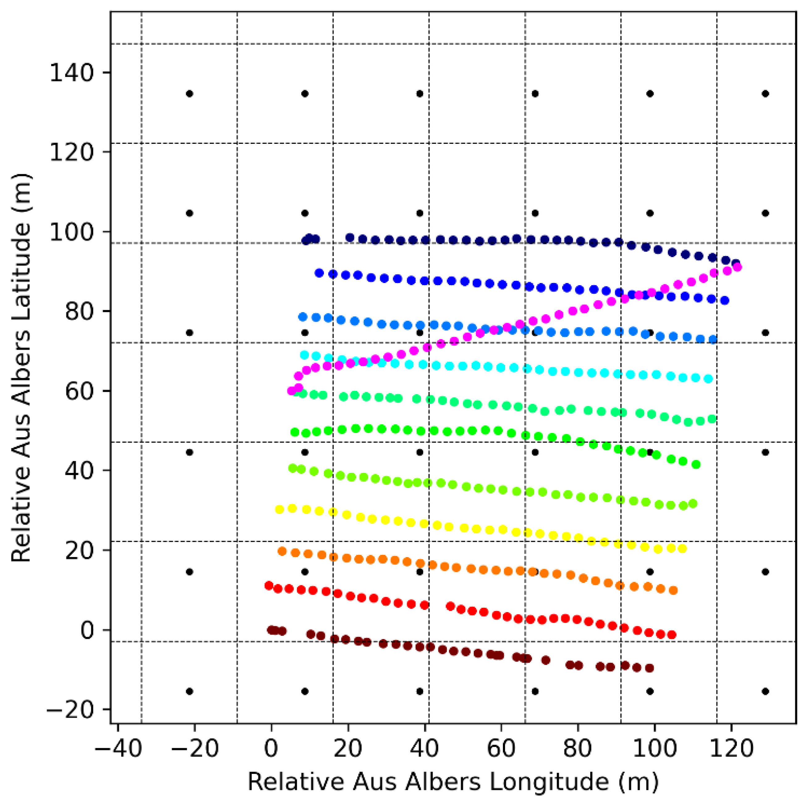 Remotesensing 16 01233 g006
