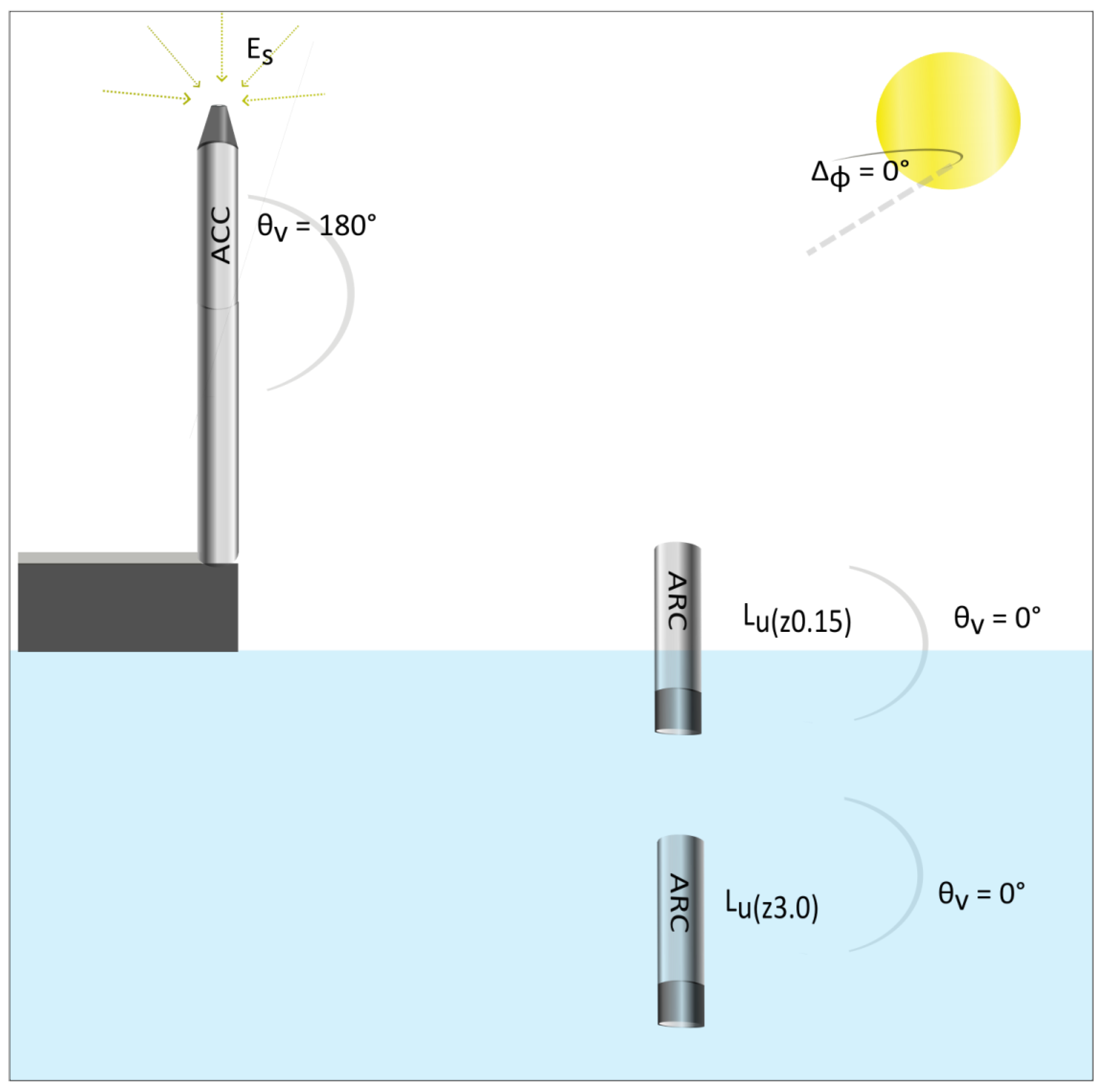 Remotesensing 16 01233 g011