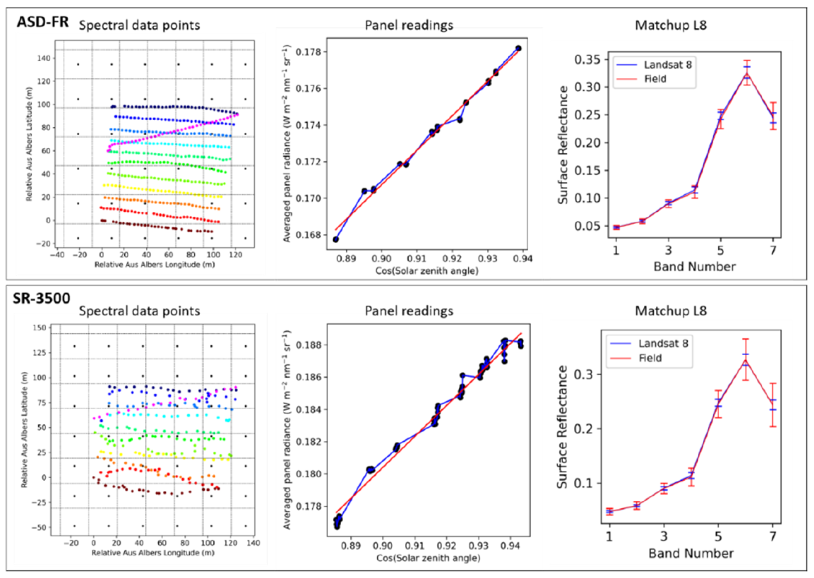 Remotesensing 16 01233 g031