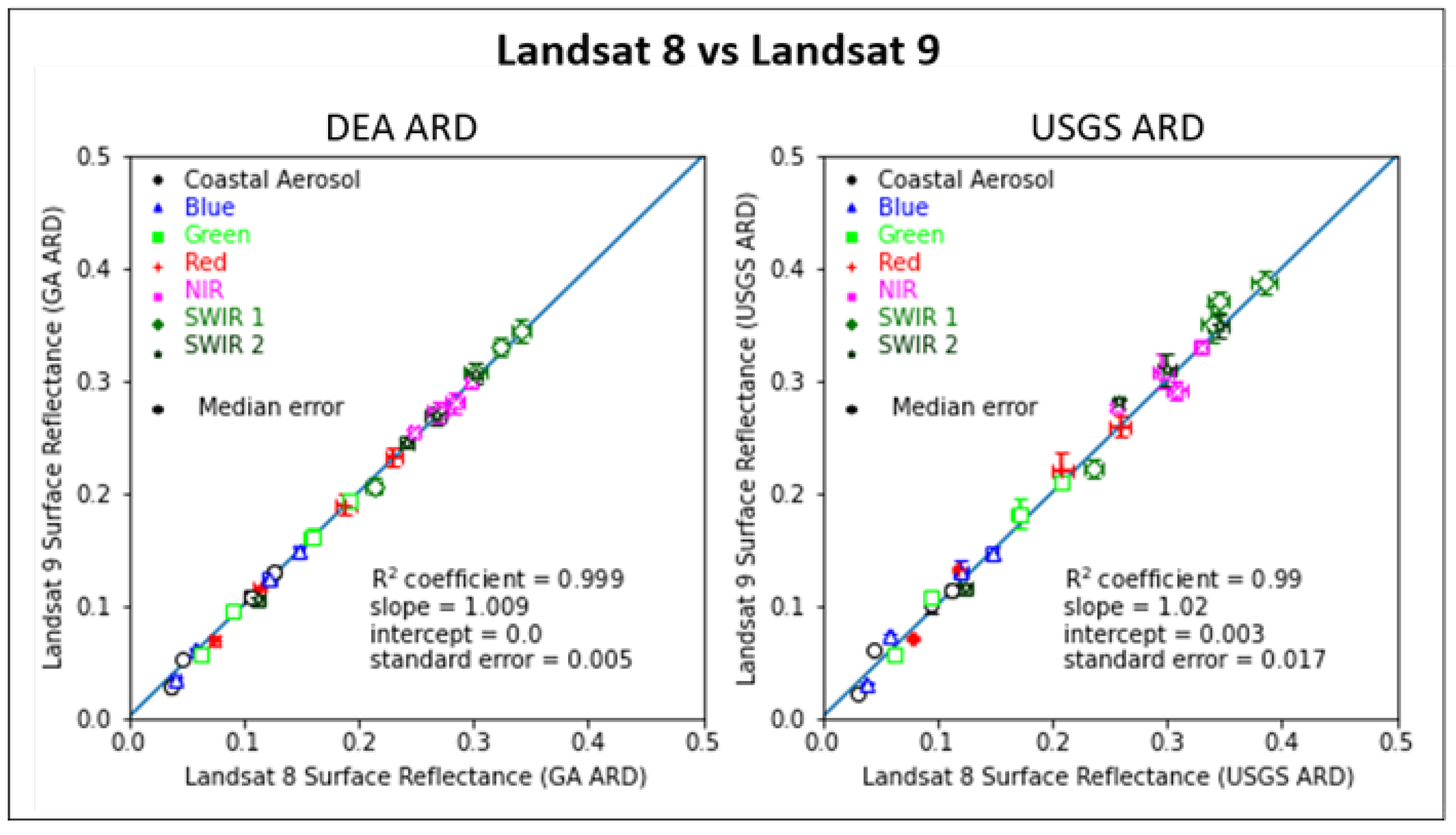 Remotesensing 16 01233 g041