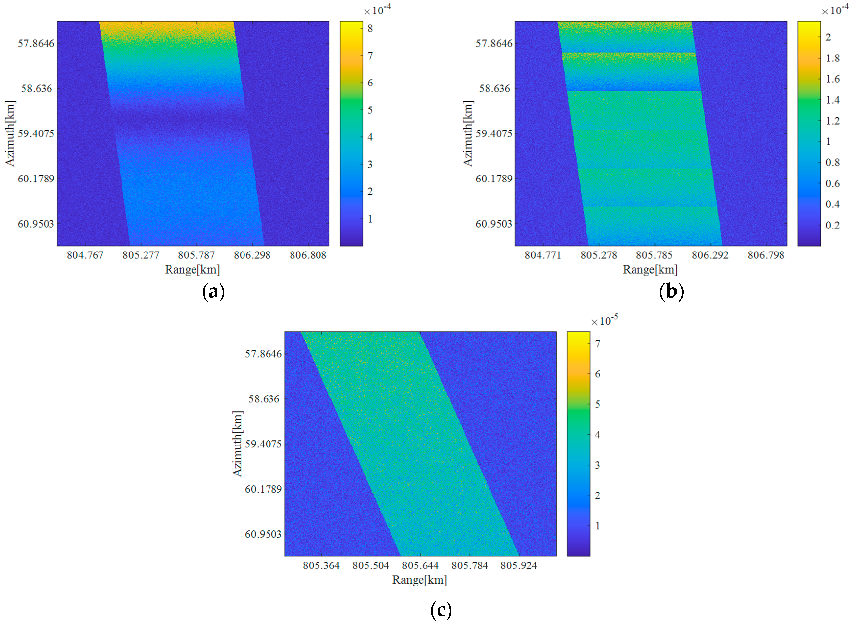 Remotesensing 16 01234 g005