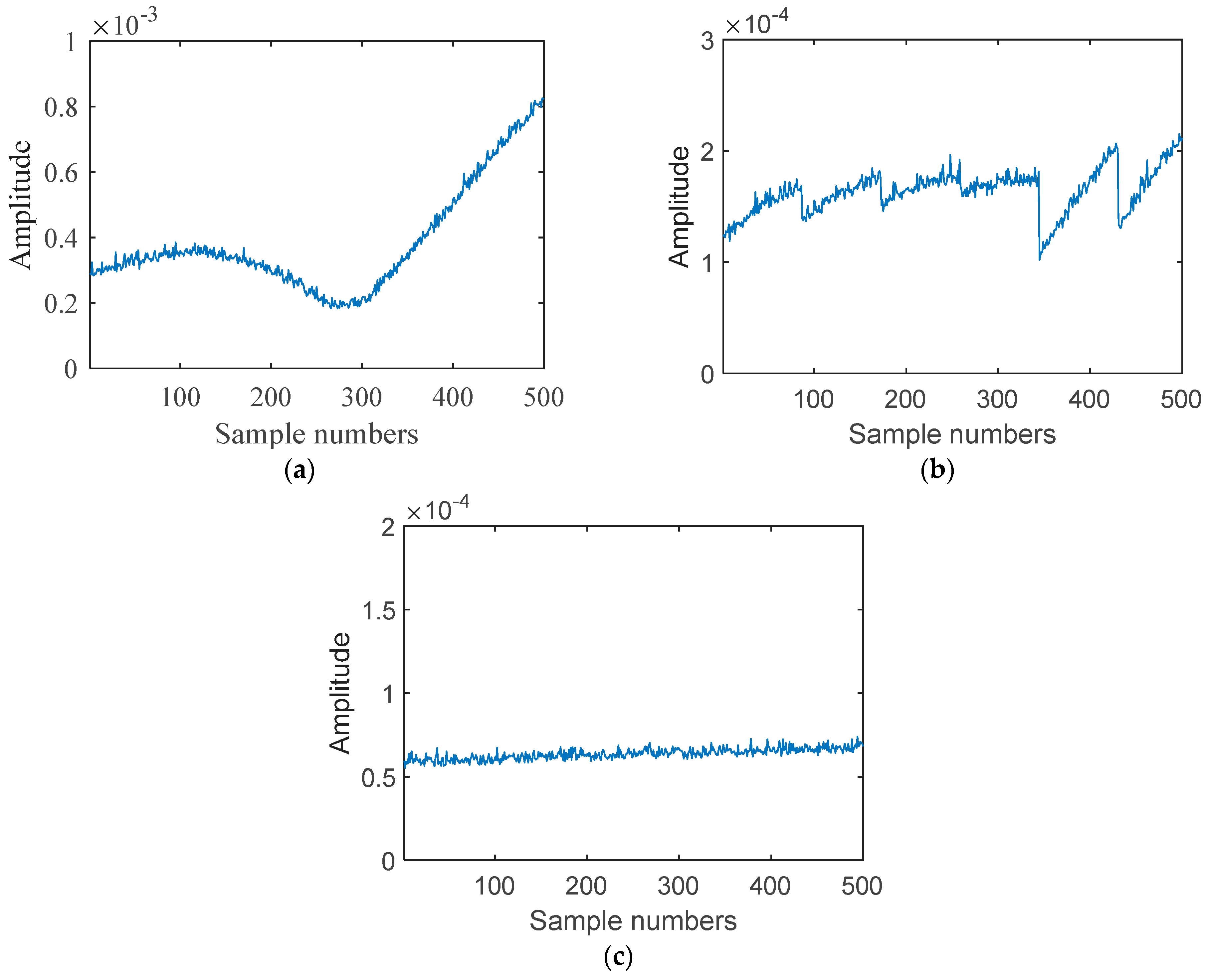 Remotesensing 16 01234 g006