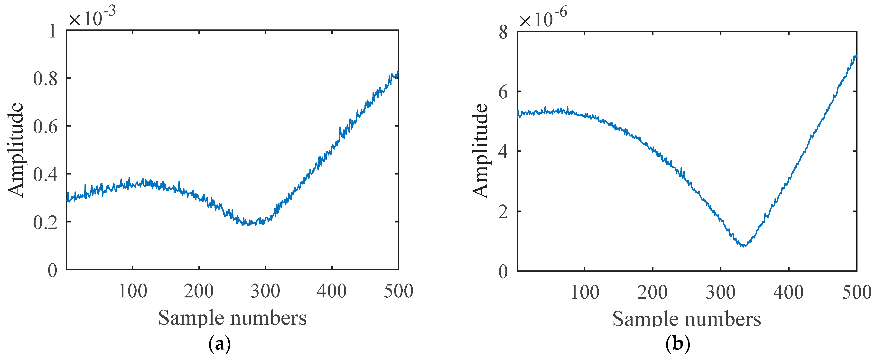 Remotesensing 16 01234 g007