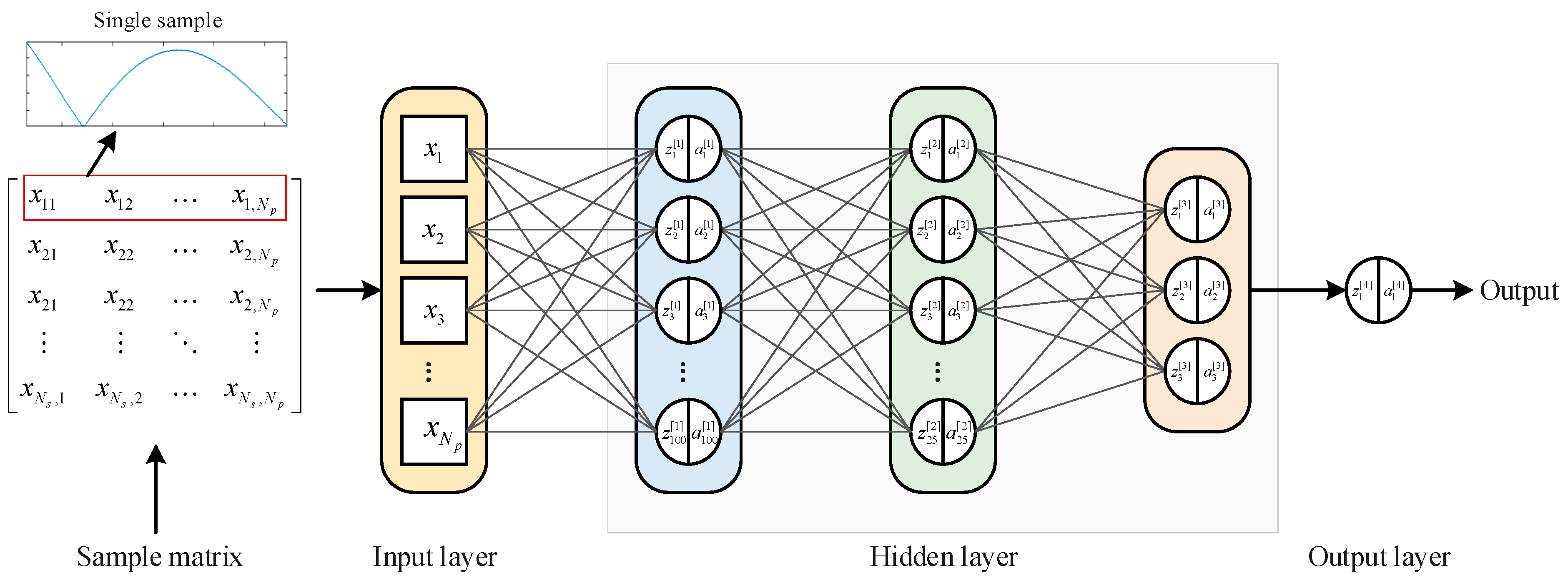 Remotesensing 16 01234 g009