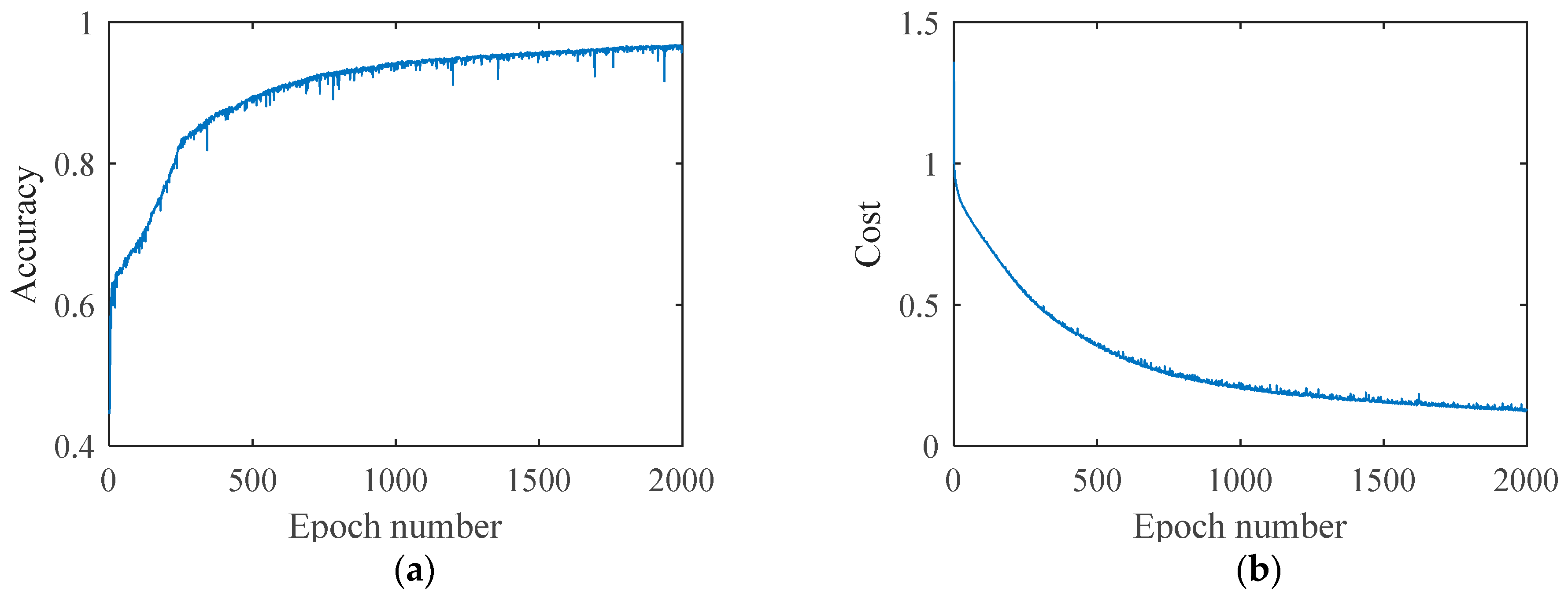Remotesensing 16 01234 g010