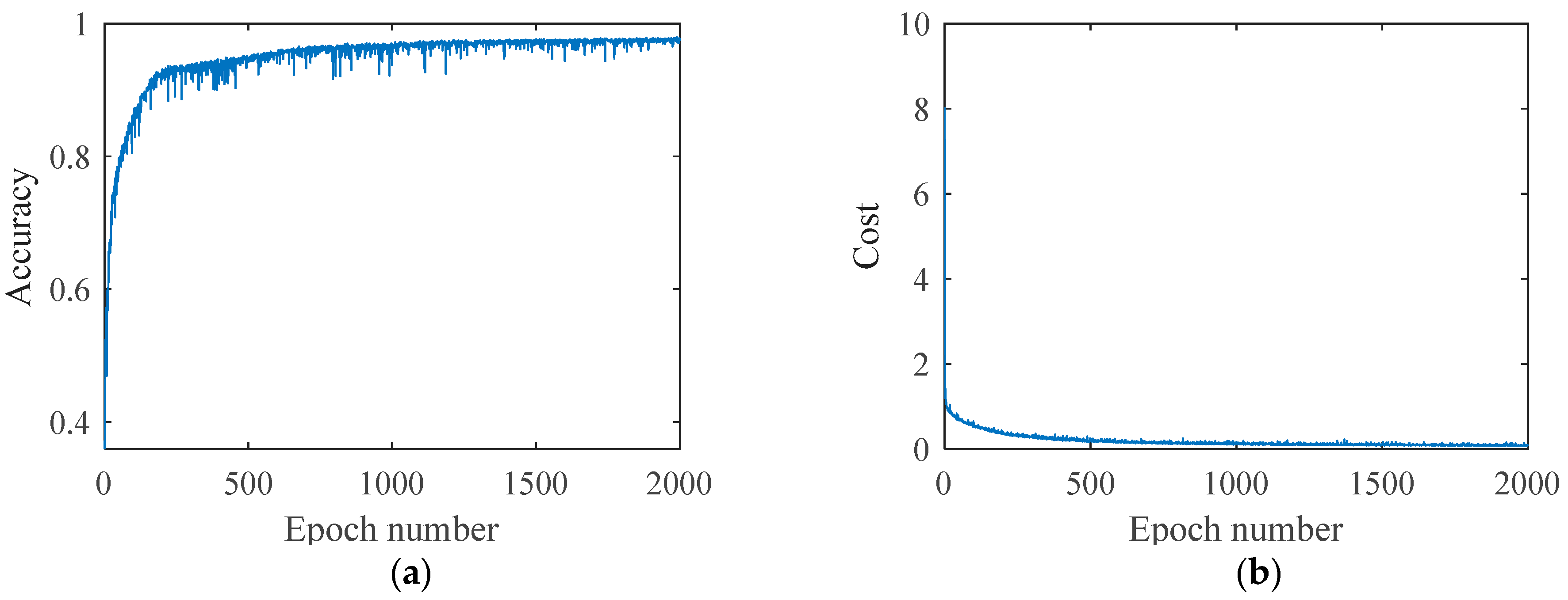 Remotesensing 16 01234 g014