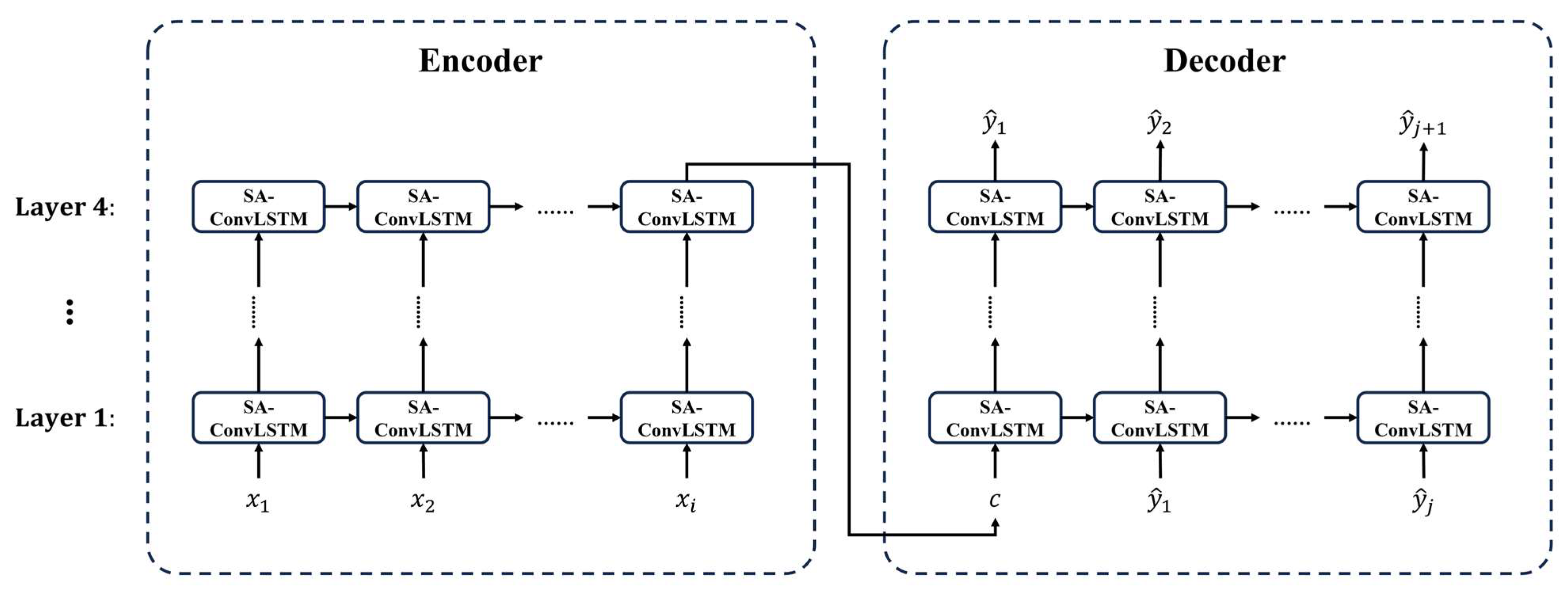 Remotesensing 16 01235 g003