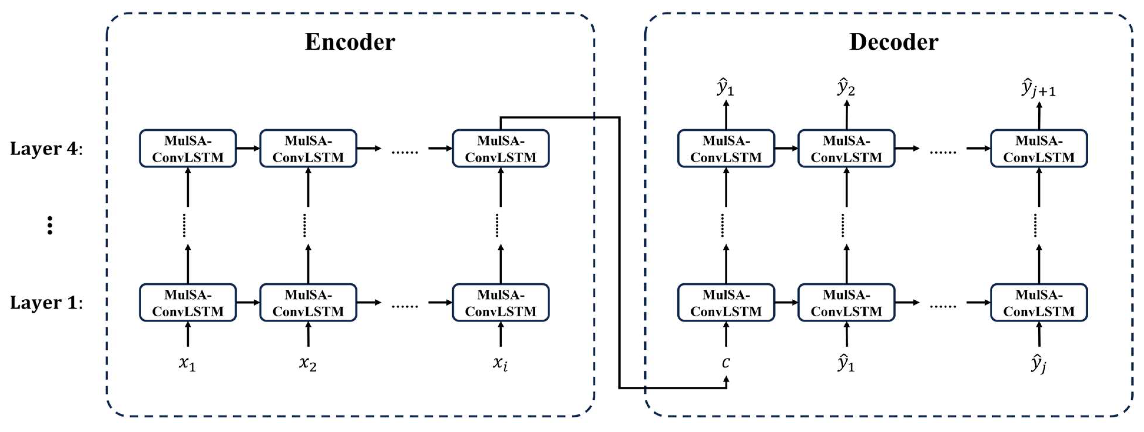Remotesensing 16 01235 g006