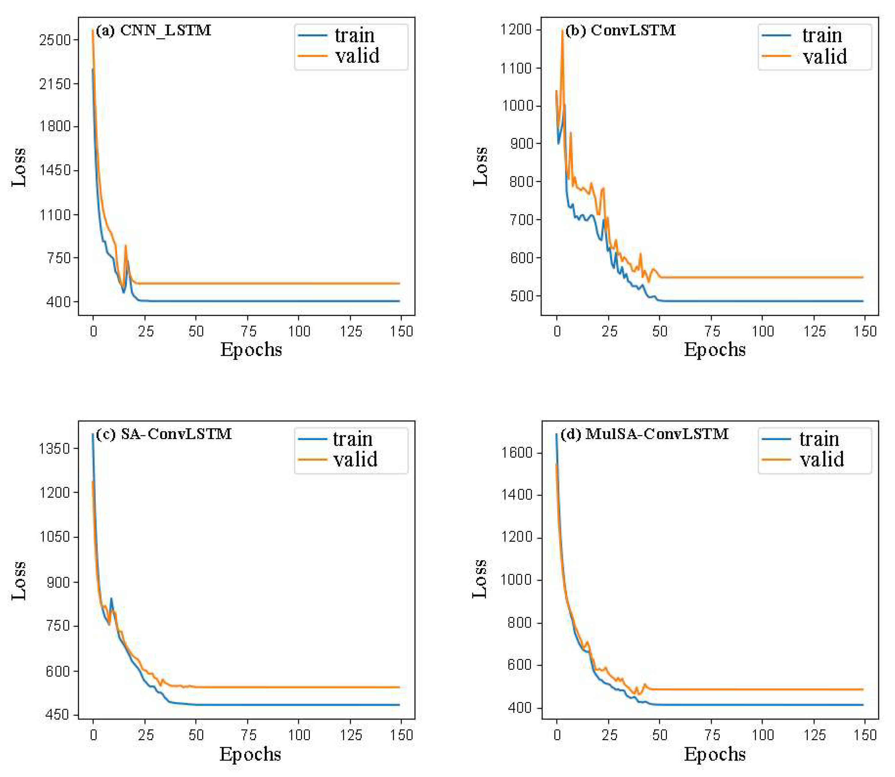Remotesensing 16 01235 g010