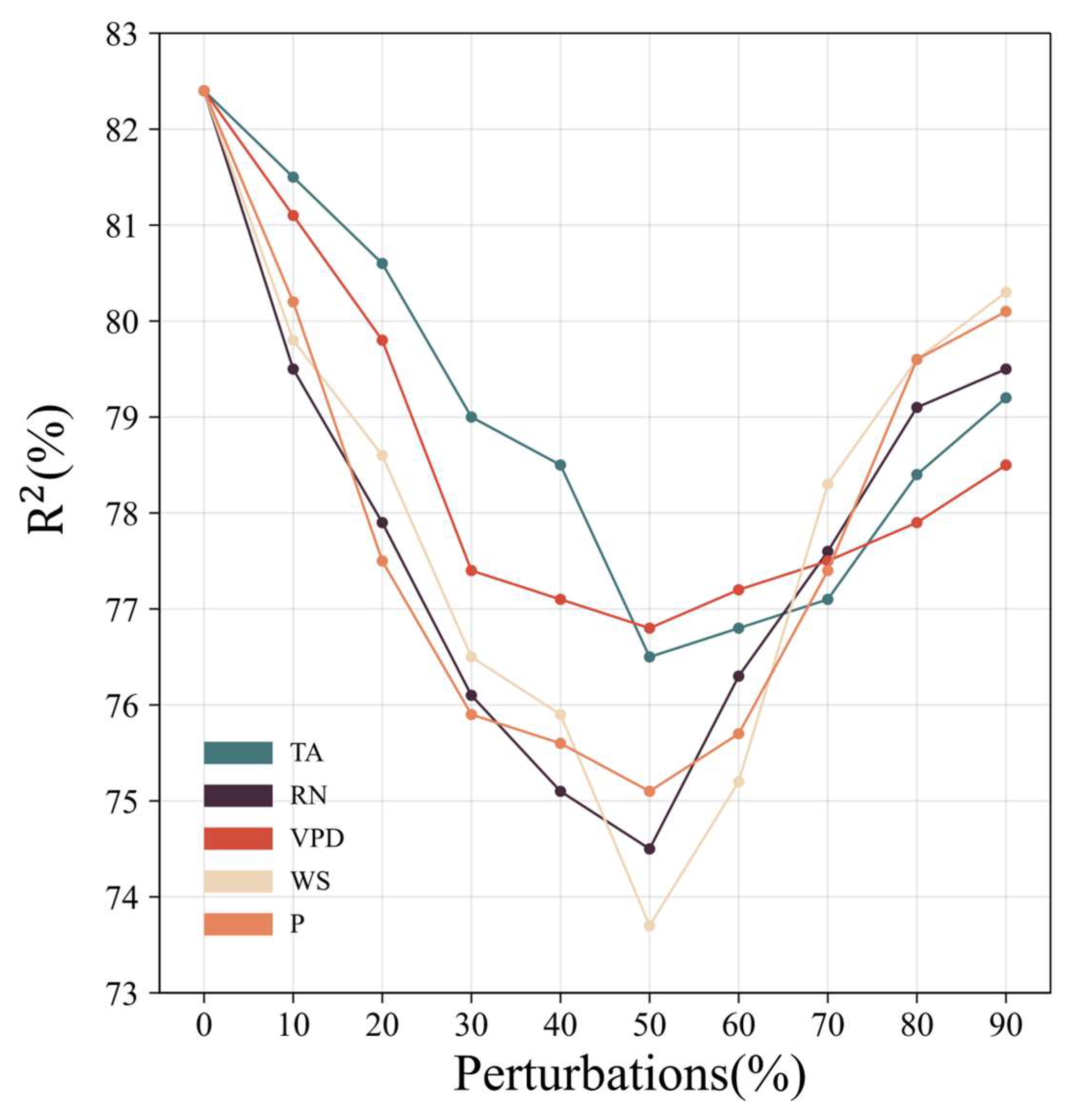 Remotesensing 16 01235 g011