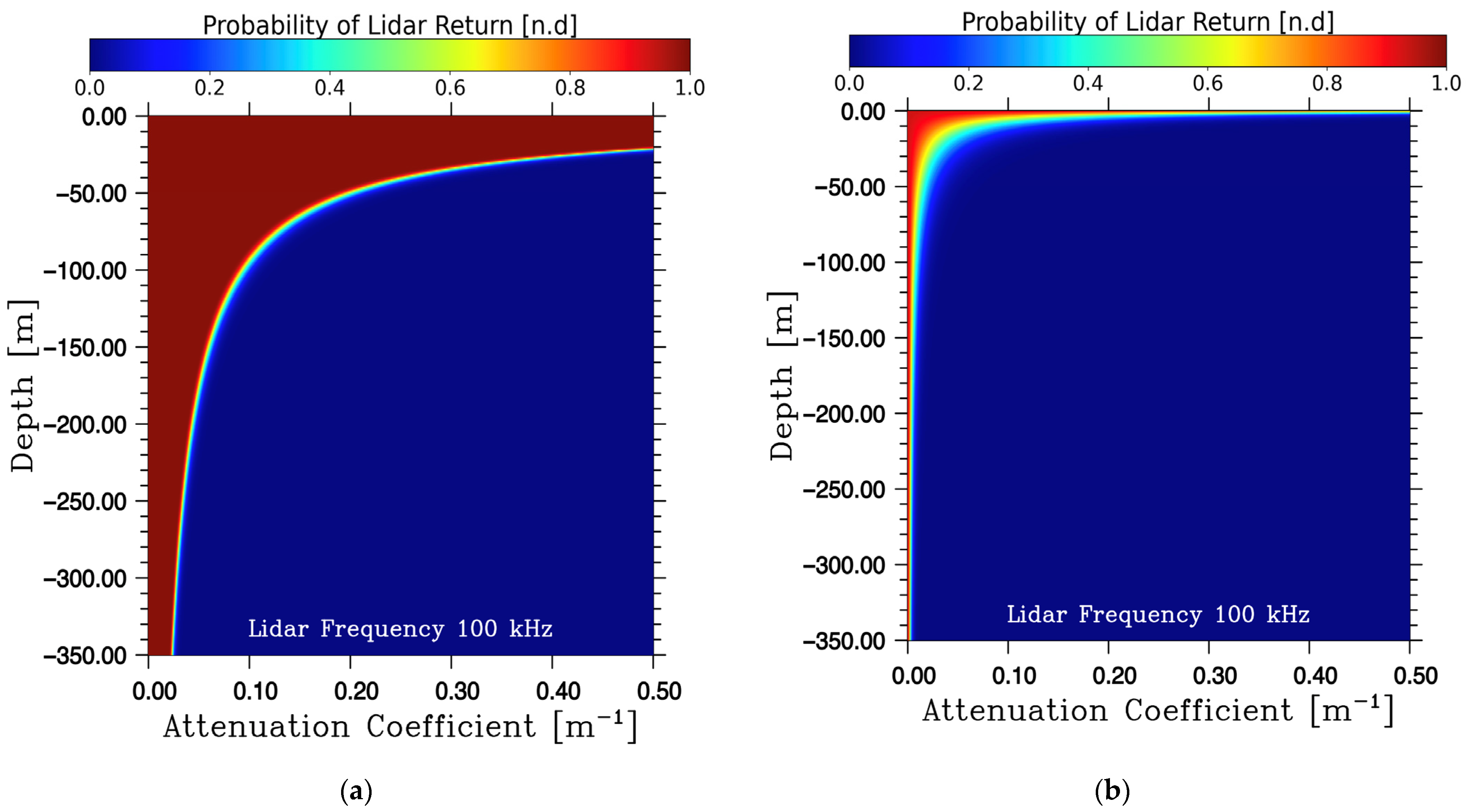 Remotesensing 16 01236 g005