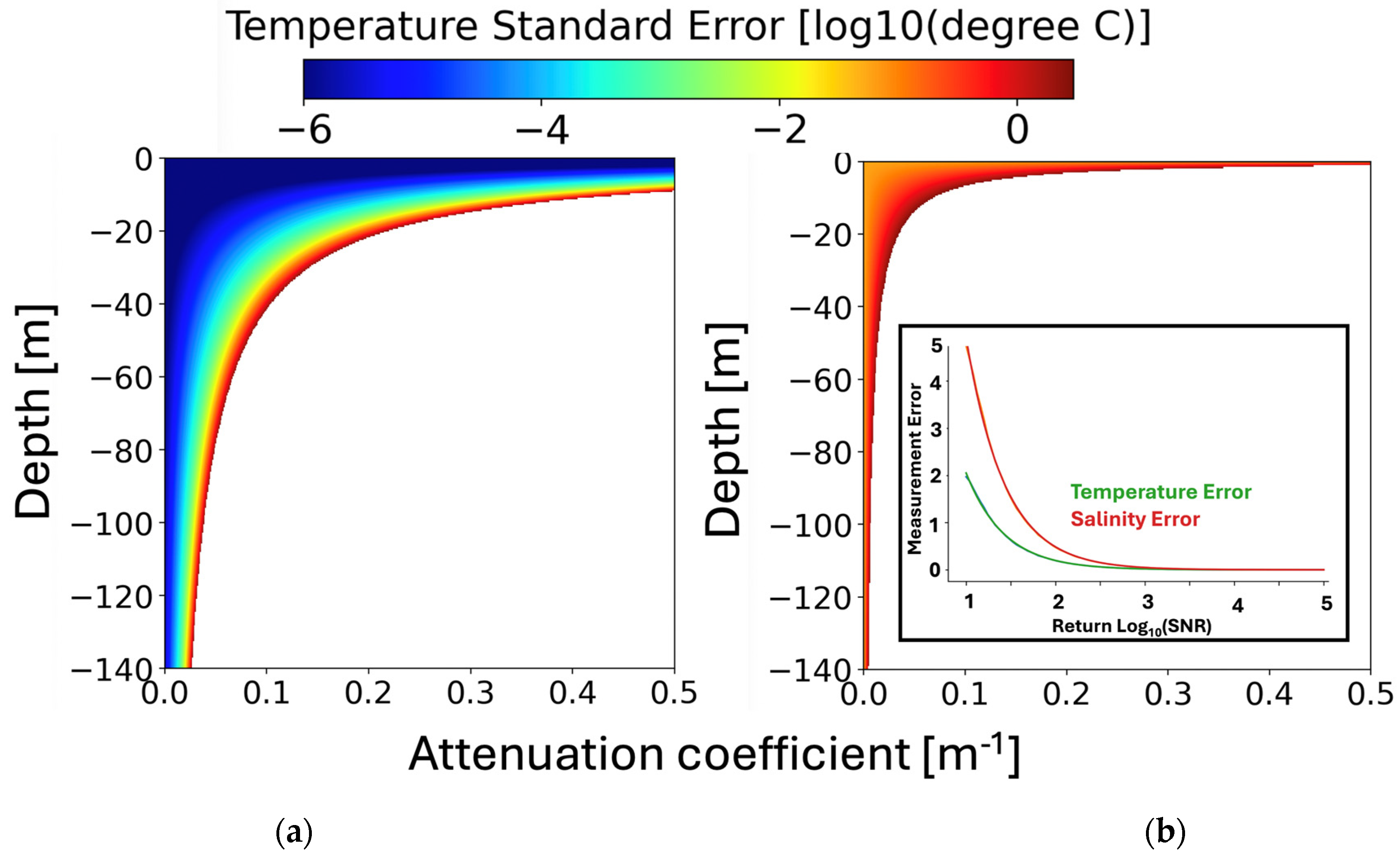 Remotesensing 16 01236 g006