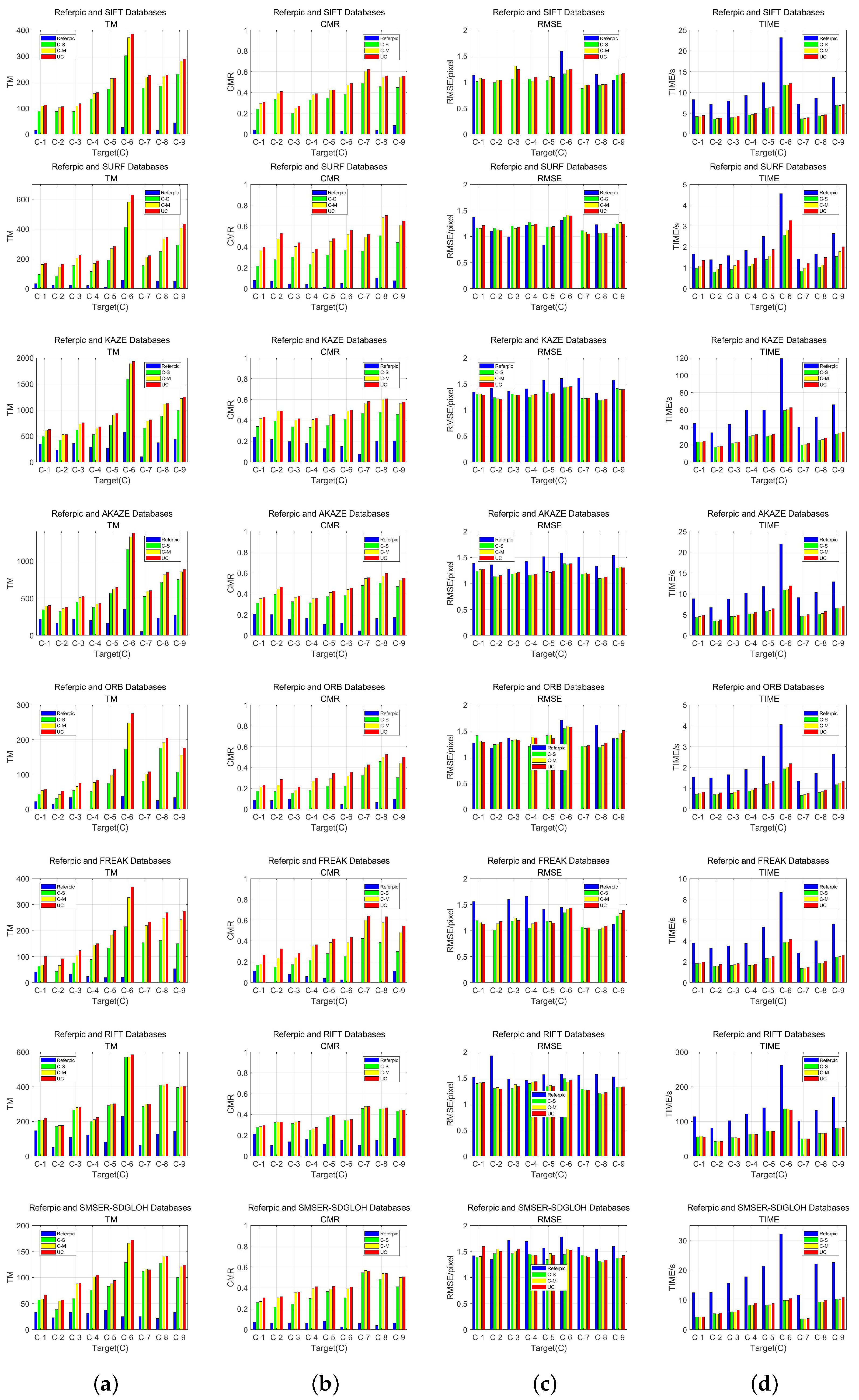 Remotesensing 16 01237 g011