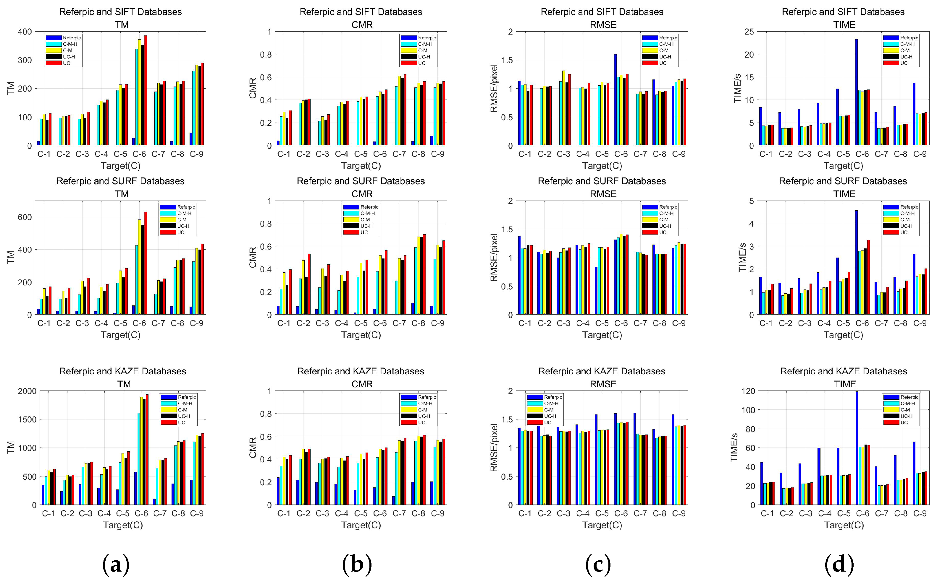Remotesensing 16 01237 g012