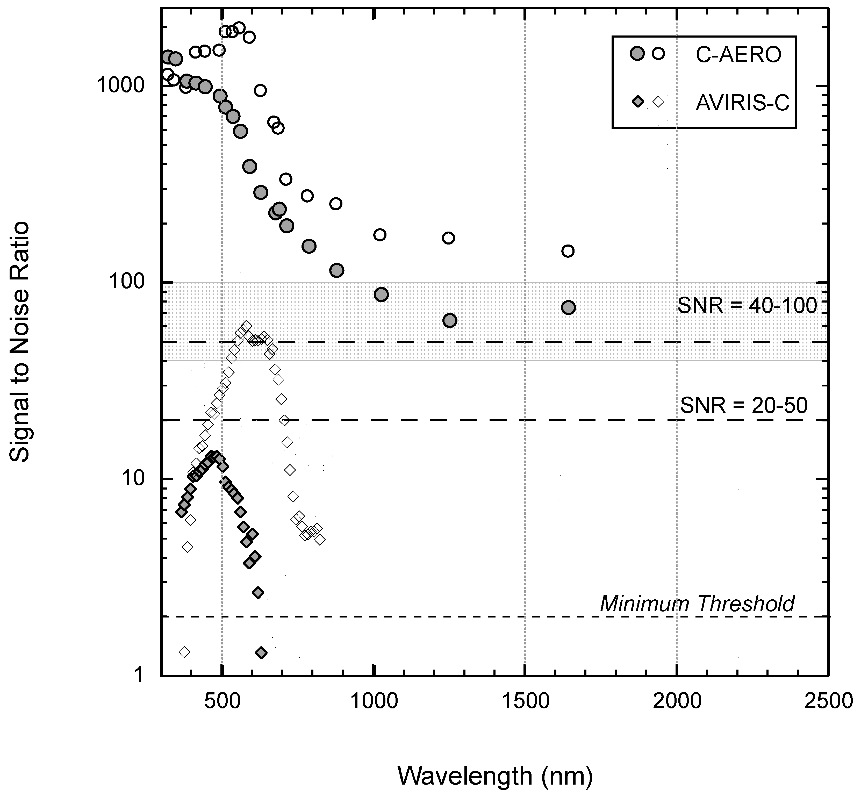 Remotesensing 16 01238 g002