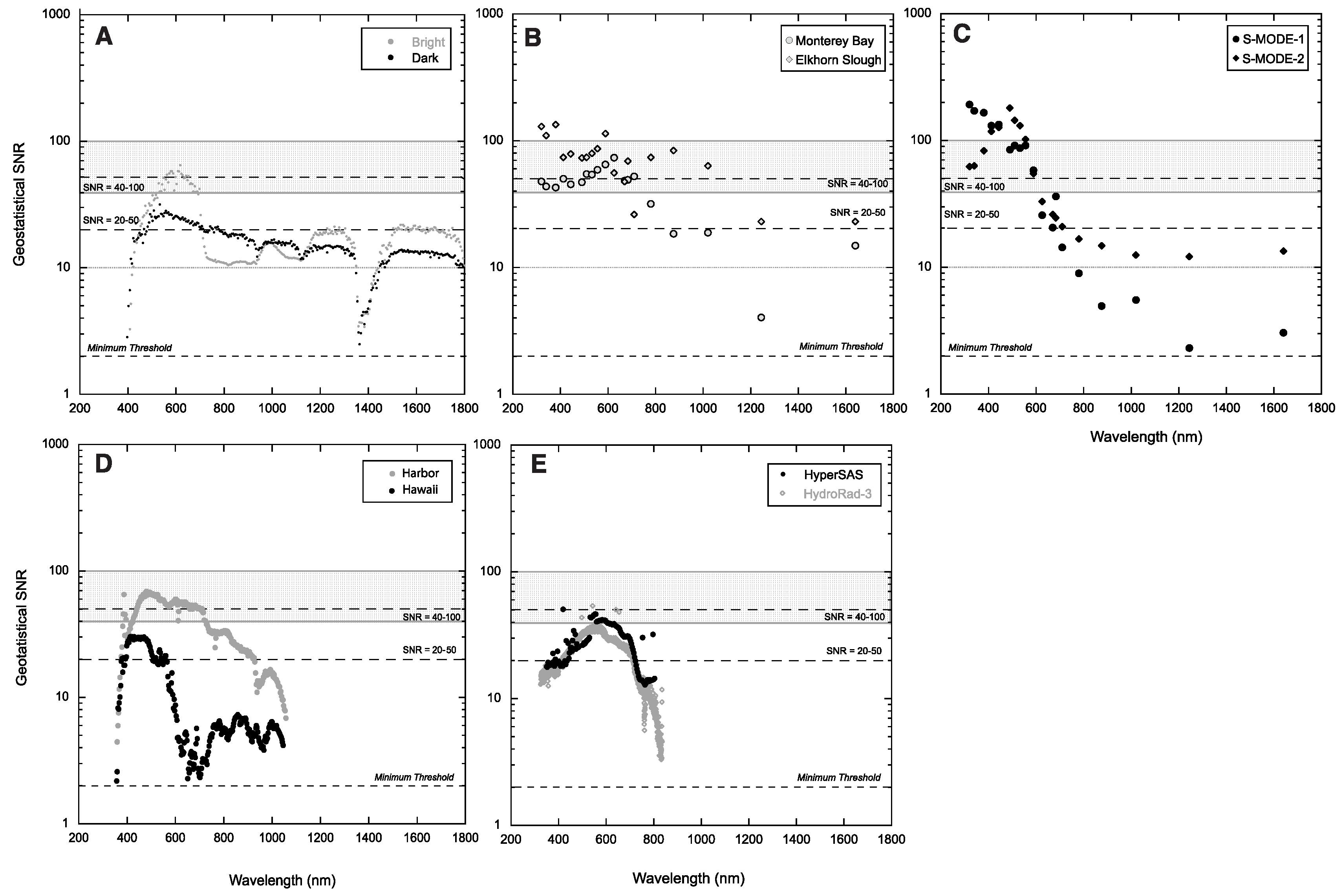 Remotesensing 16 01238 g003
