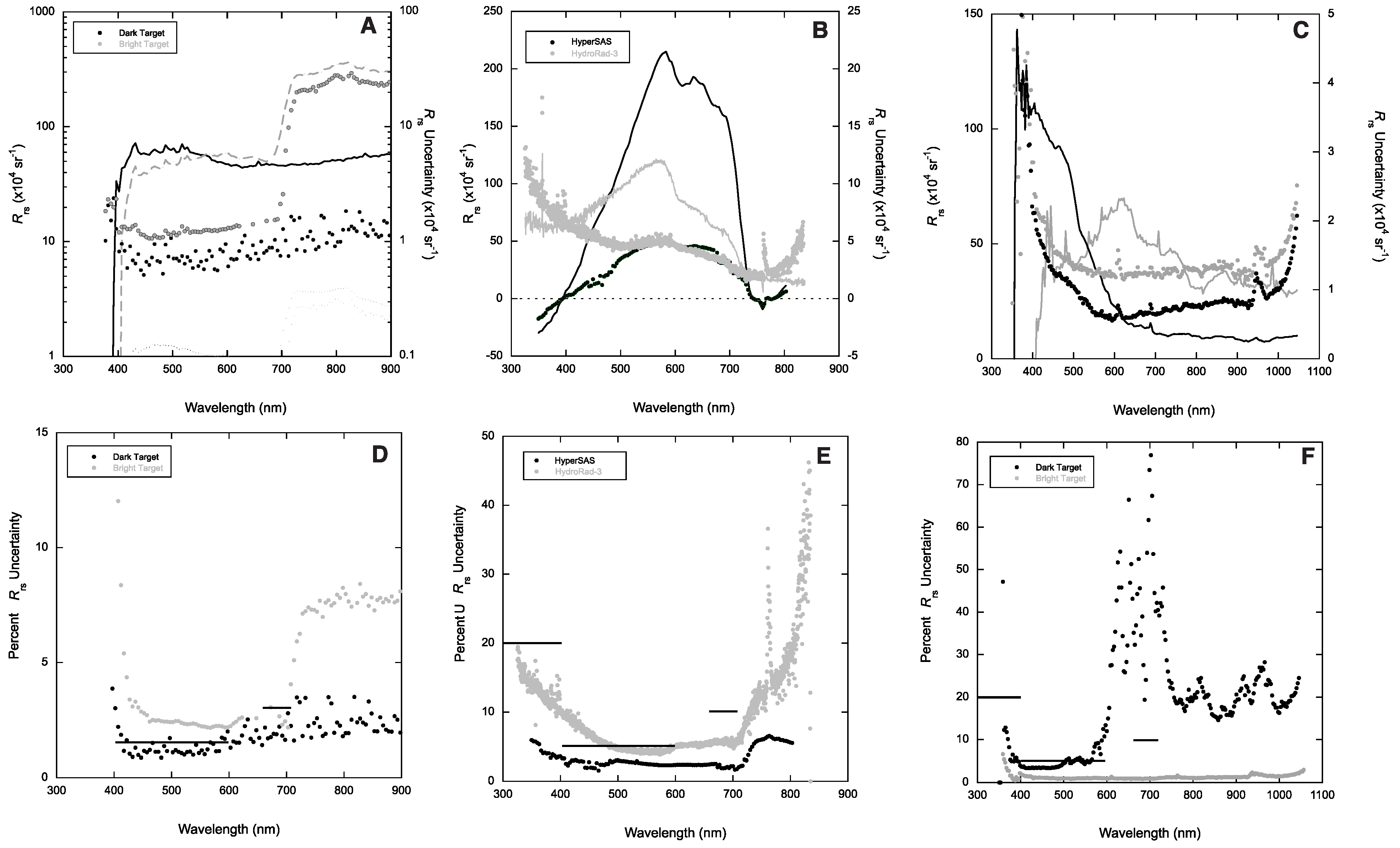 Remotesensing 16 01238 g004