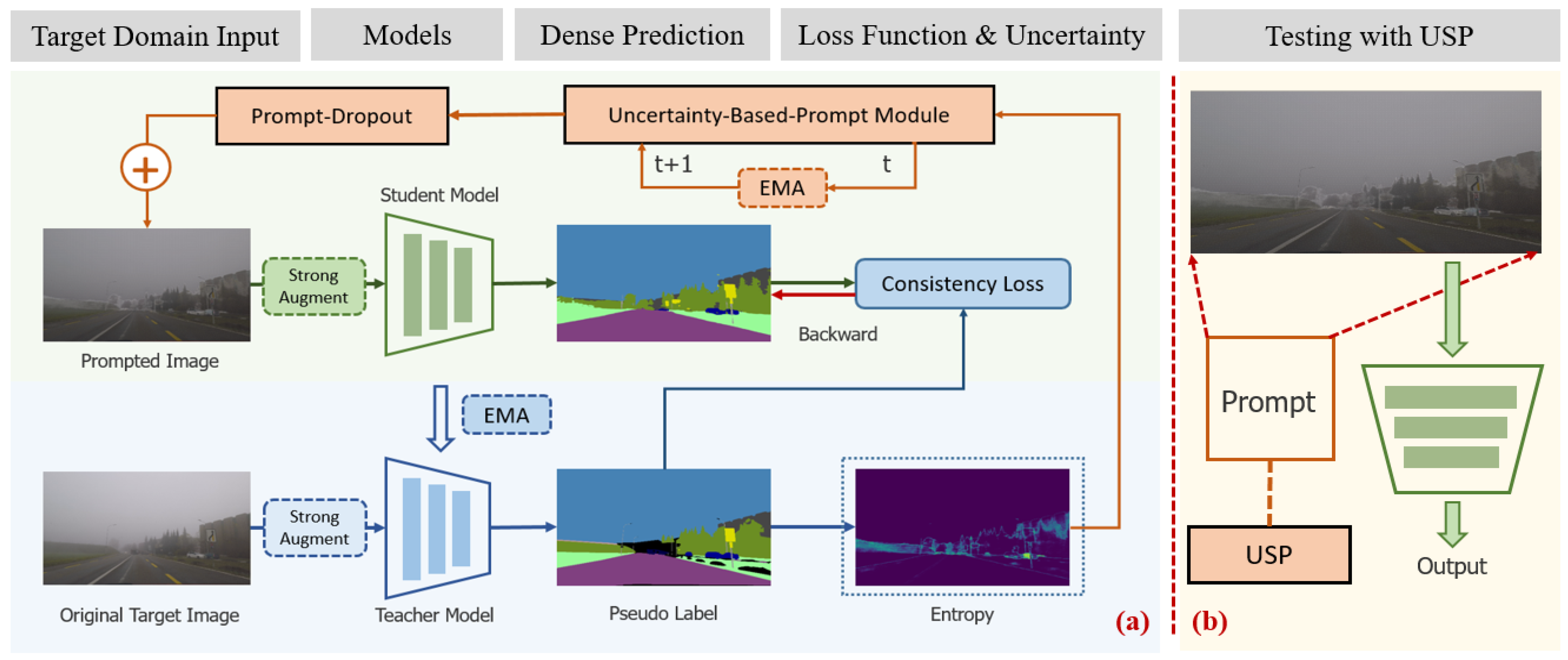 Remotesensing 16 01239 g002