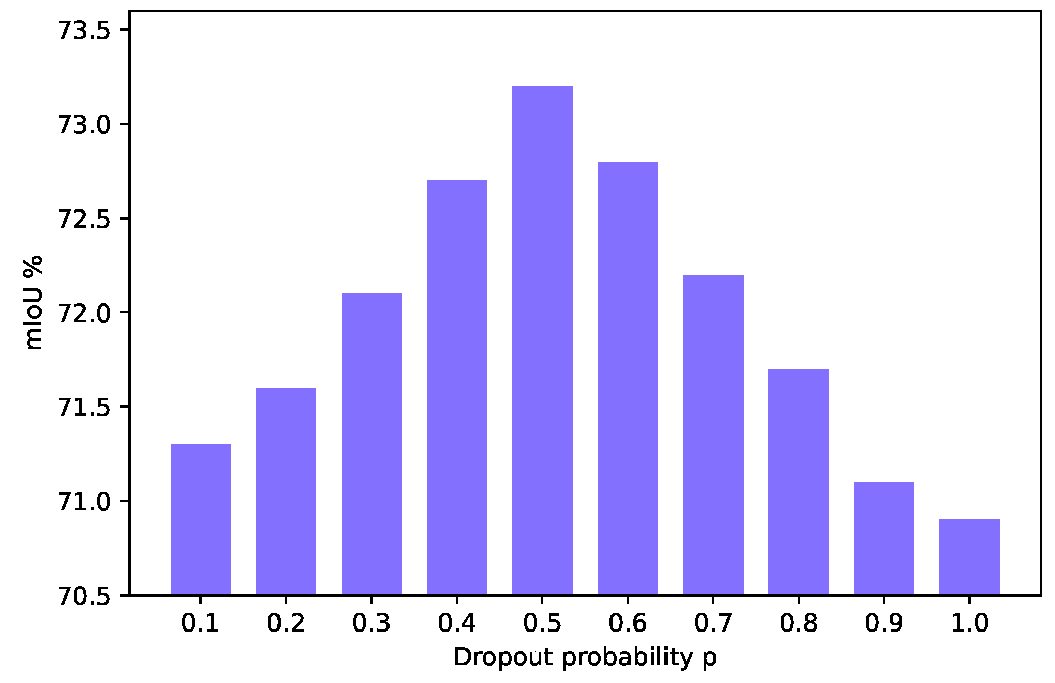 Remotesensing 16 01239 g006