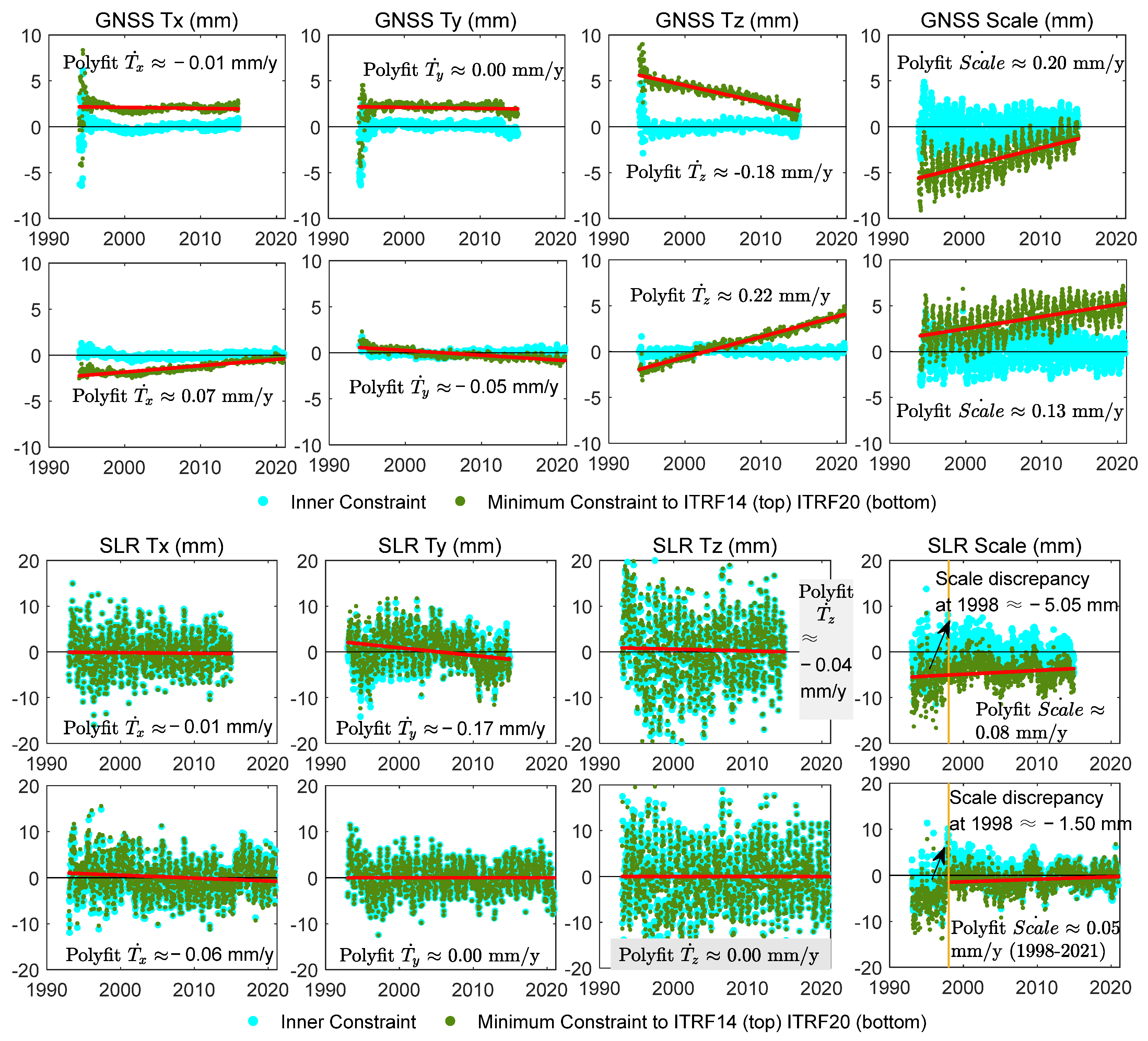 Remotesensing 16 01240 g002a