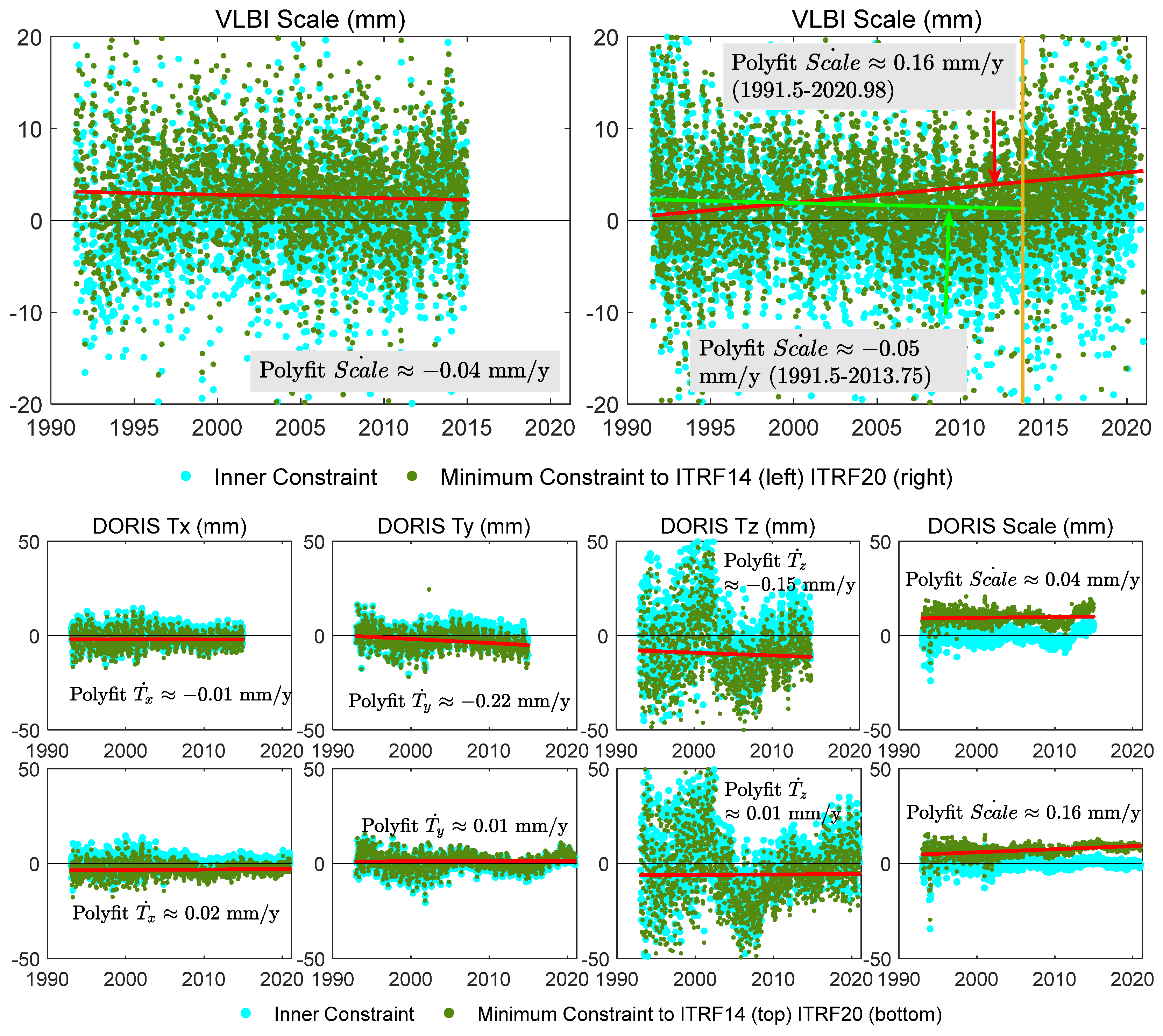 Remotesensing 16 01240 g002b
