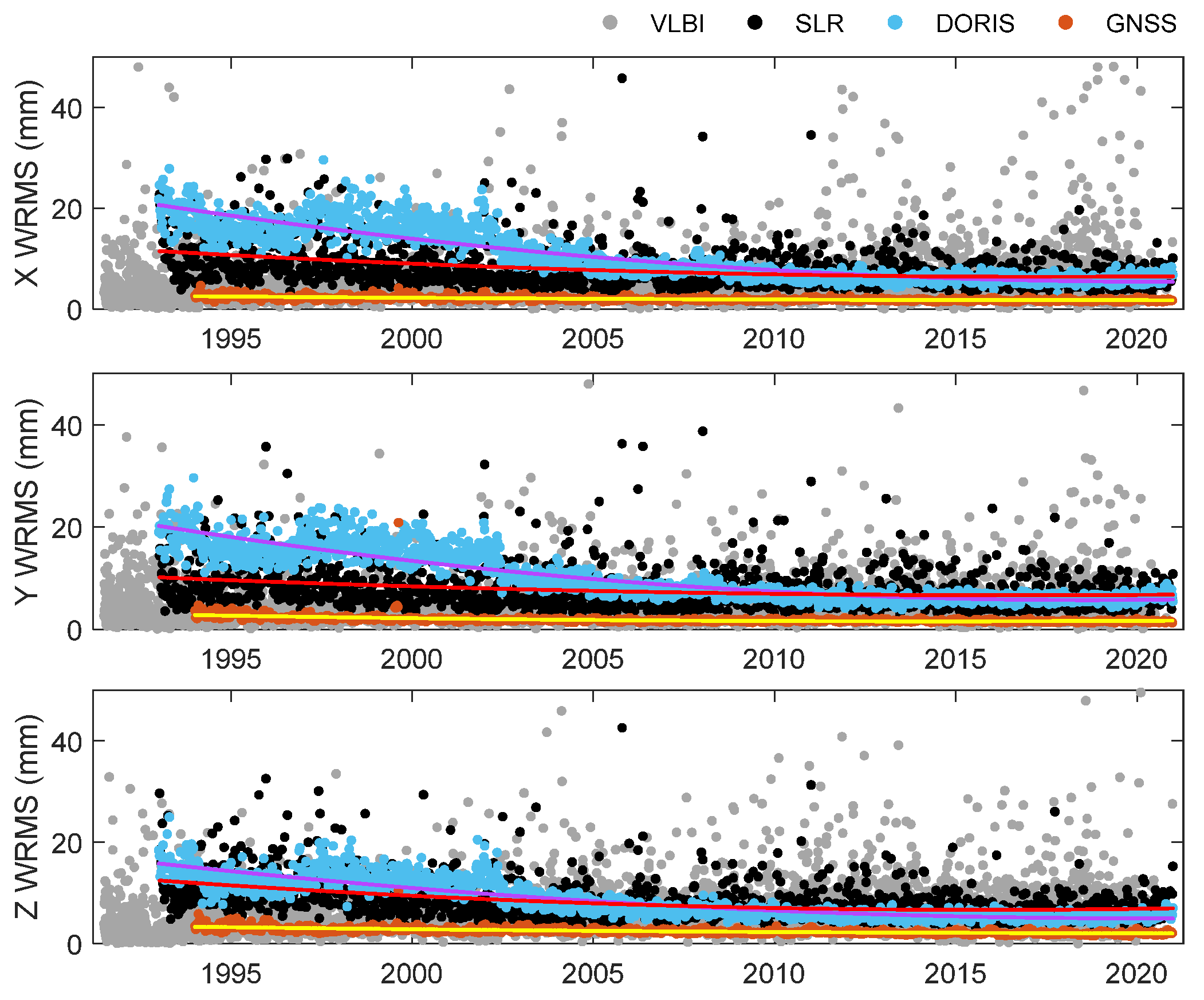 Remotesensing 16 01240 g003
