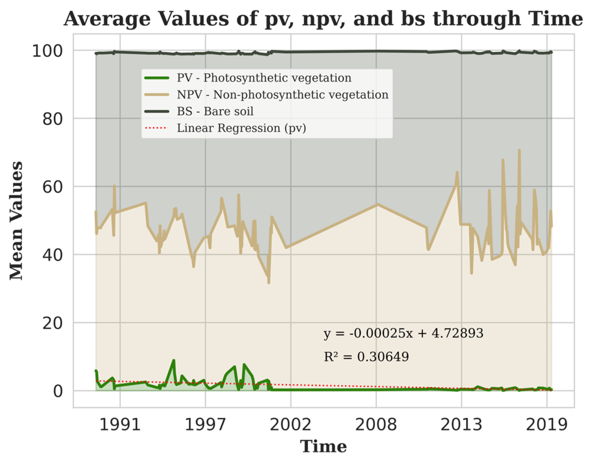 Remotesensing 16 01241 g004