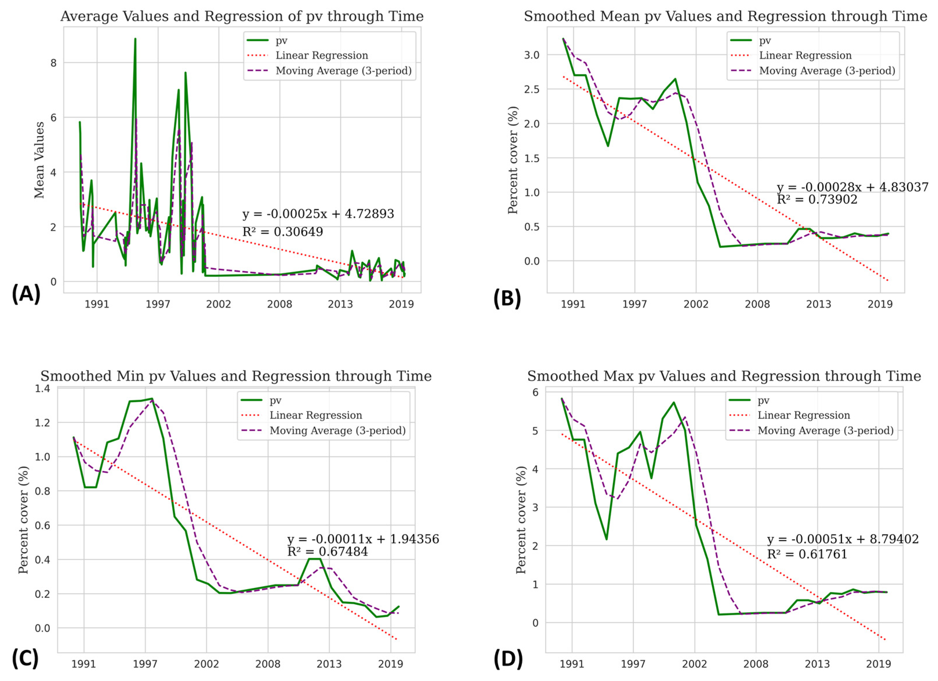 Remotesensing 16 01241 g005
