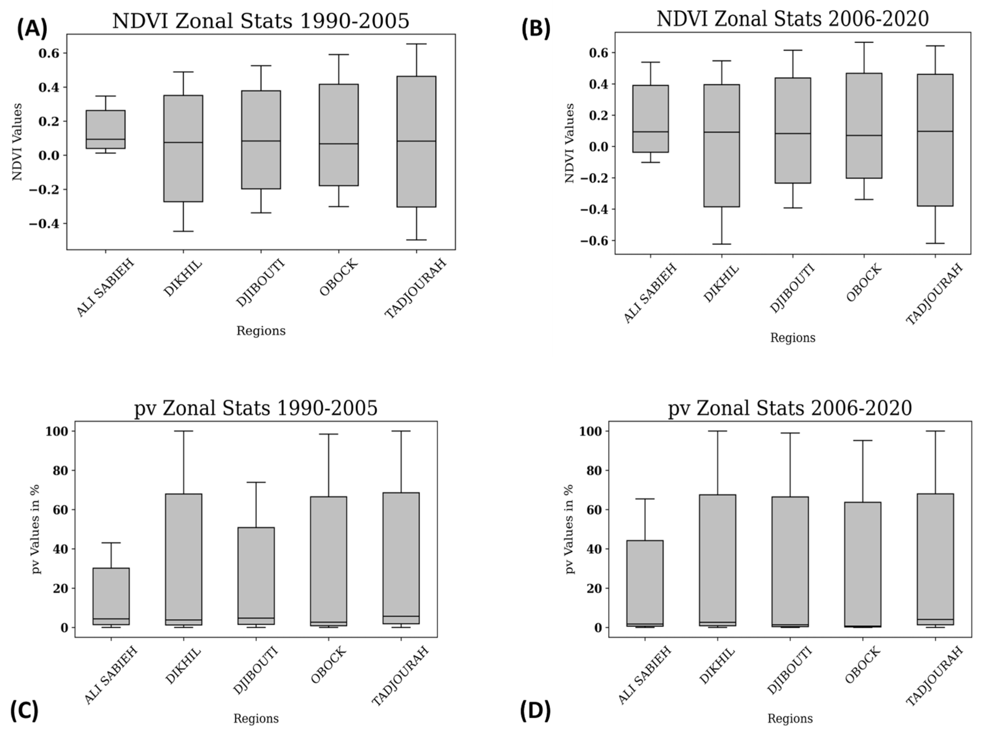 Remotesensing 16 01241 g007