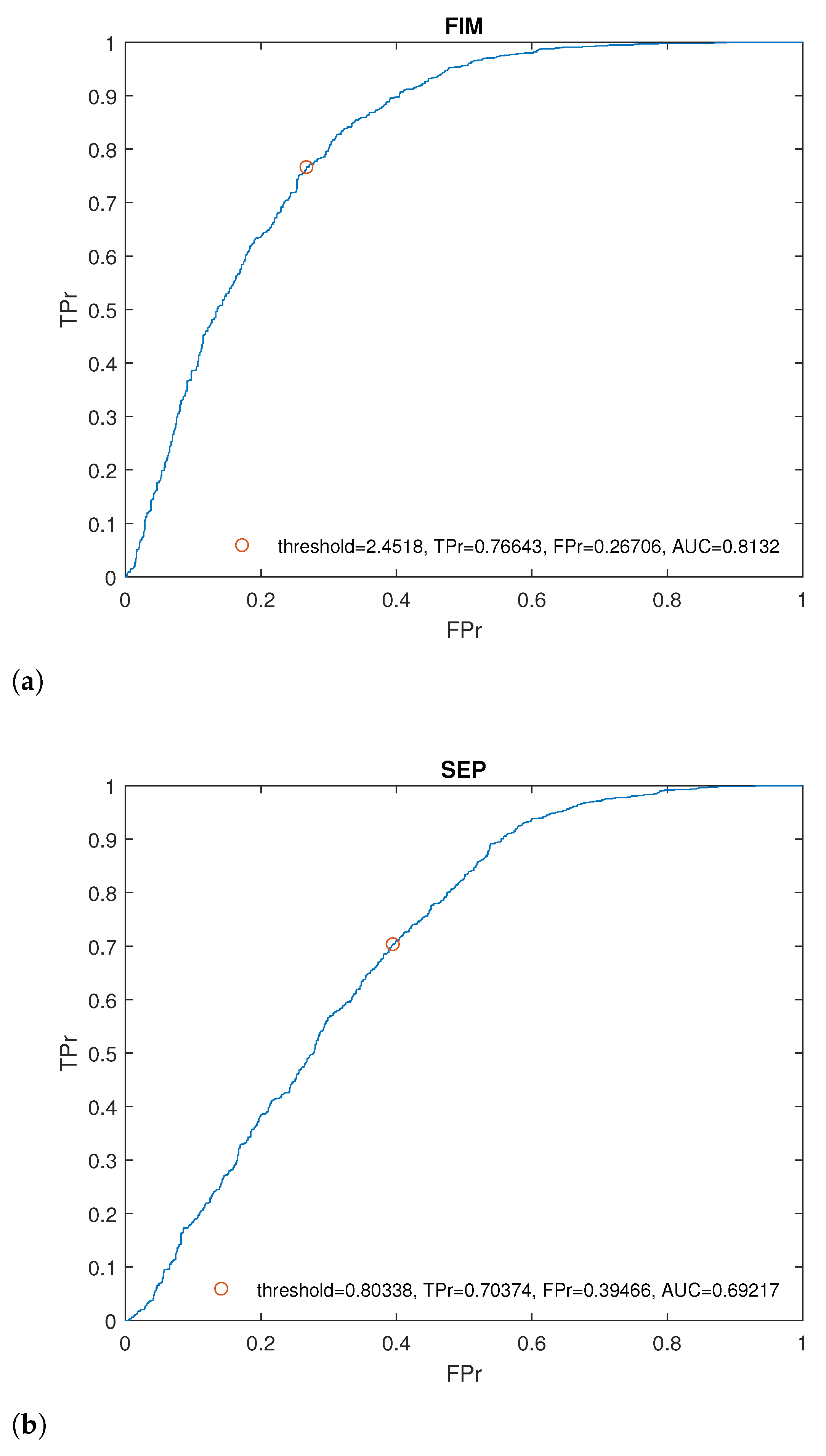 Remotesensing 16 01242 g003