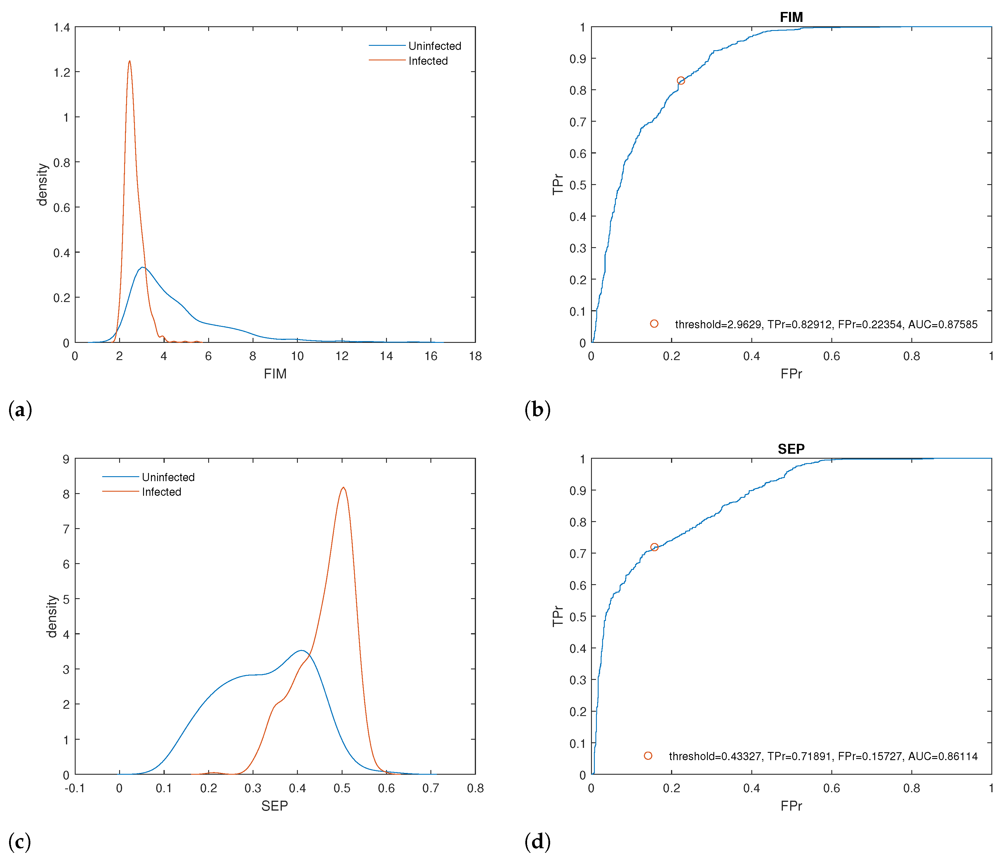Remotesensing 16 01242 g006