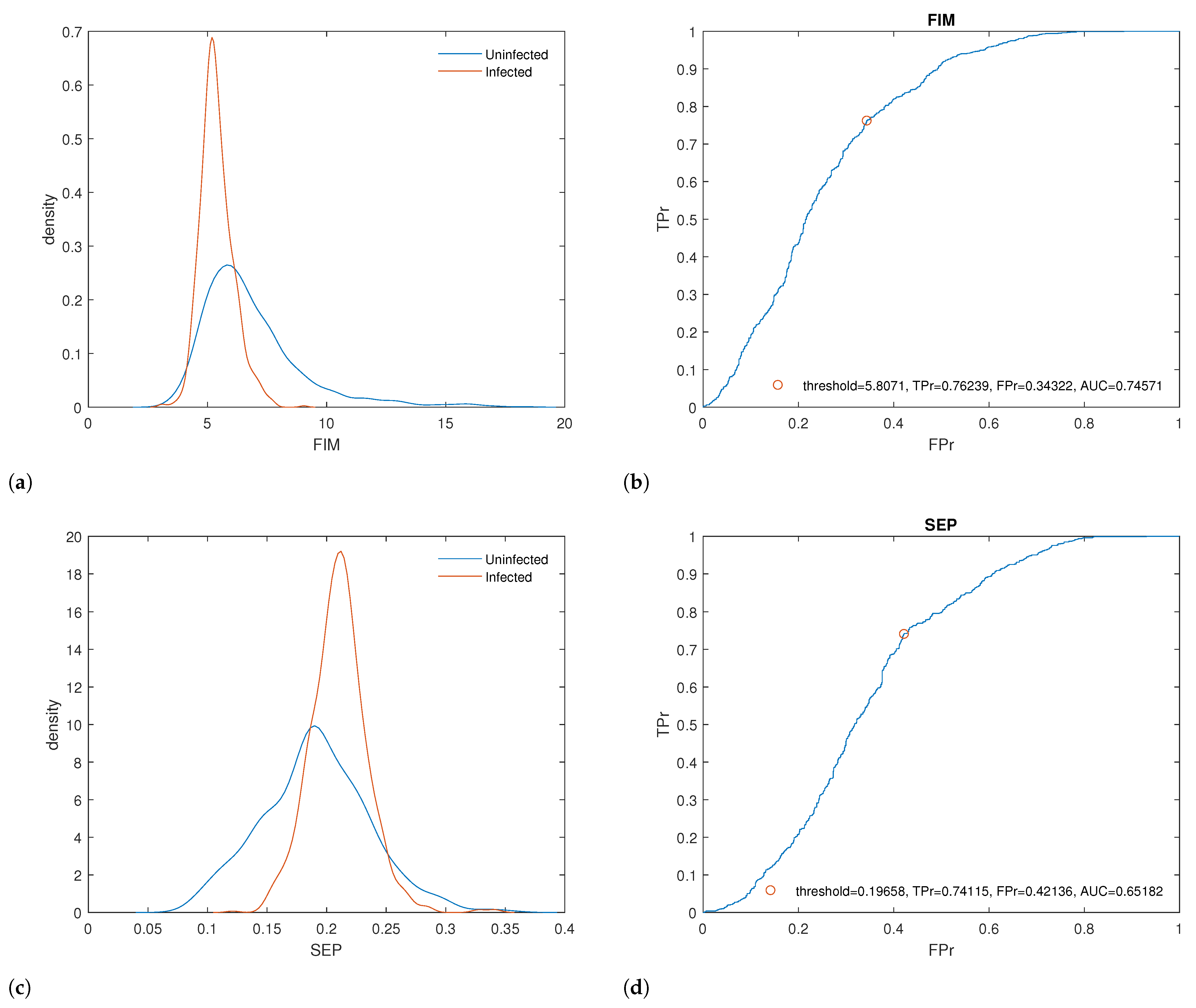 Remotesensing 16 01242 g007