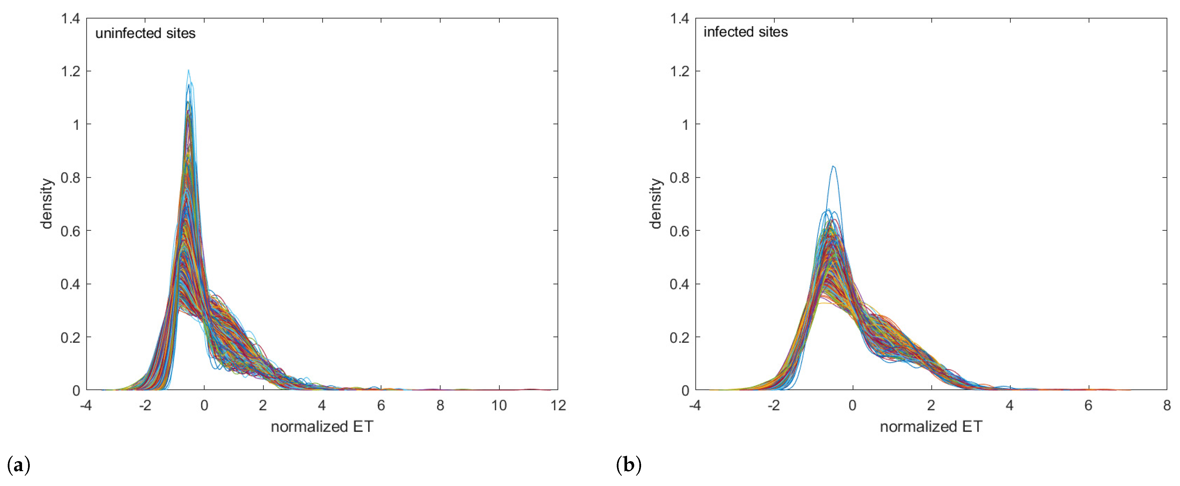 Remotesensing 16 01242 g009