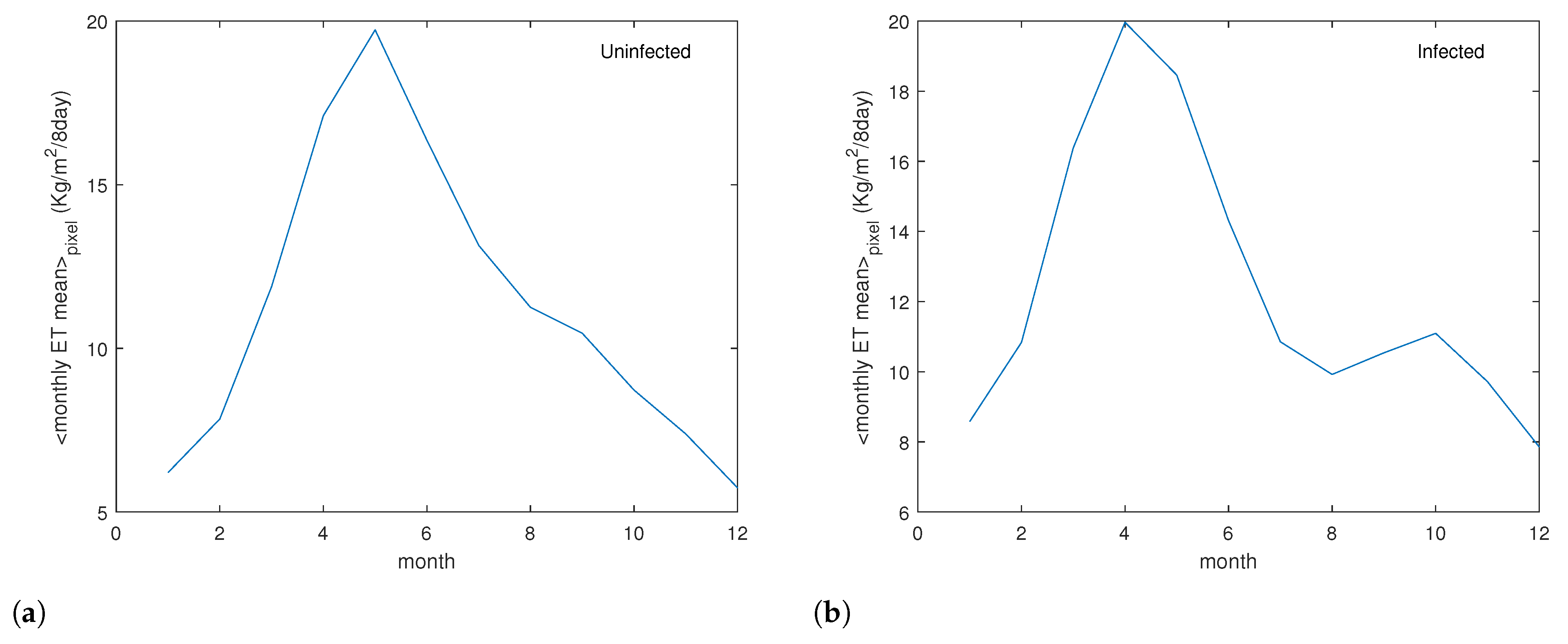 Remotesensing 16 01242 g010