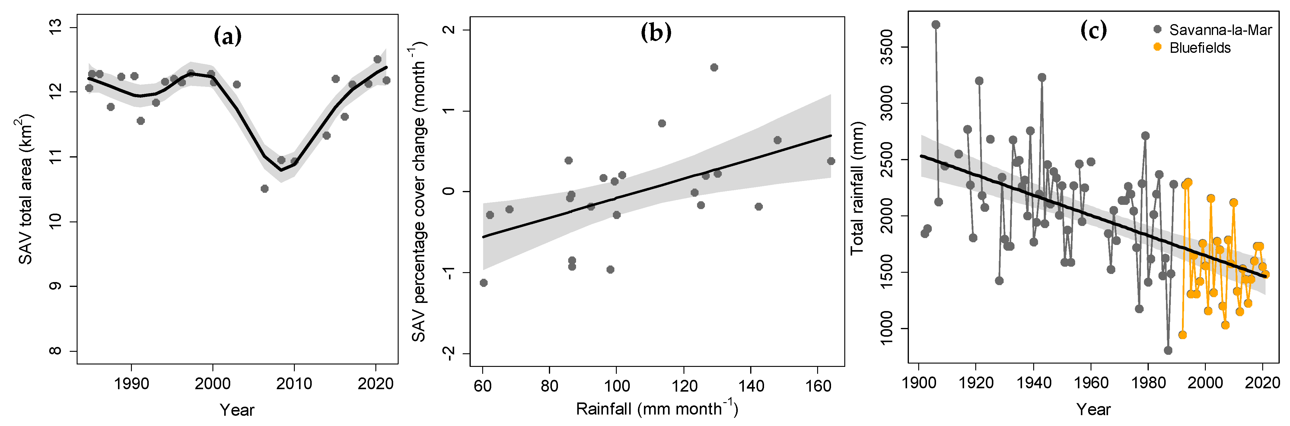 Remotesensing 16 01247 g004