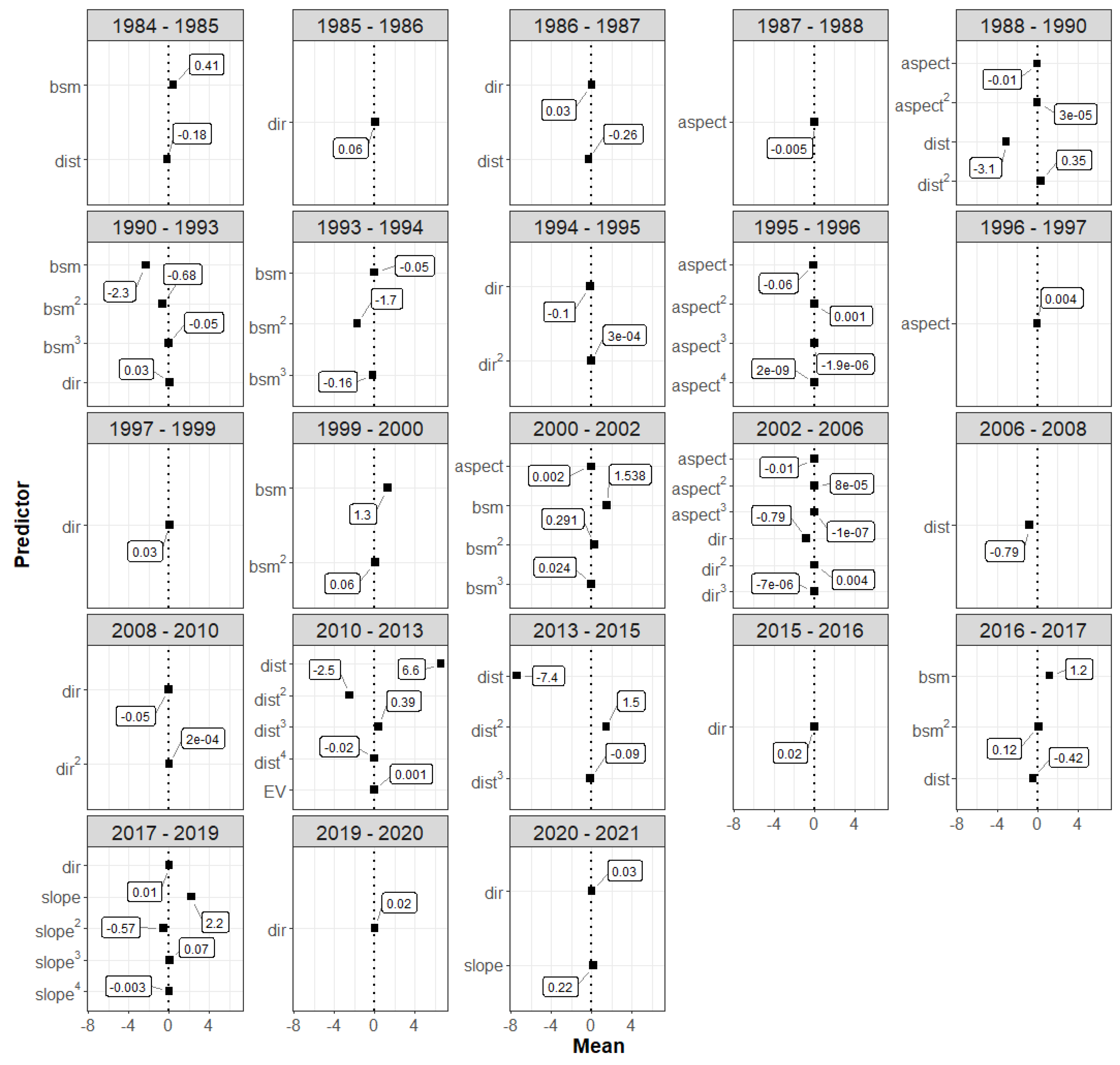 Remotesensing 16 01247 g008