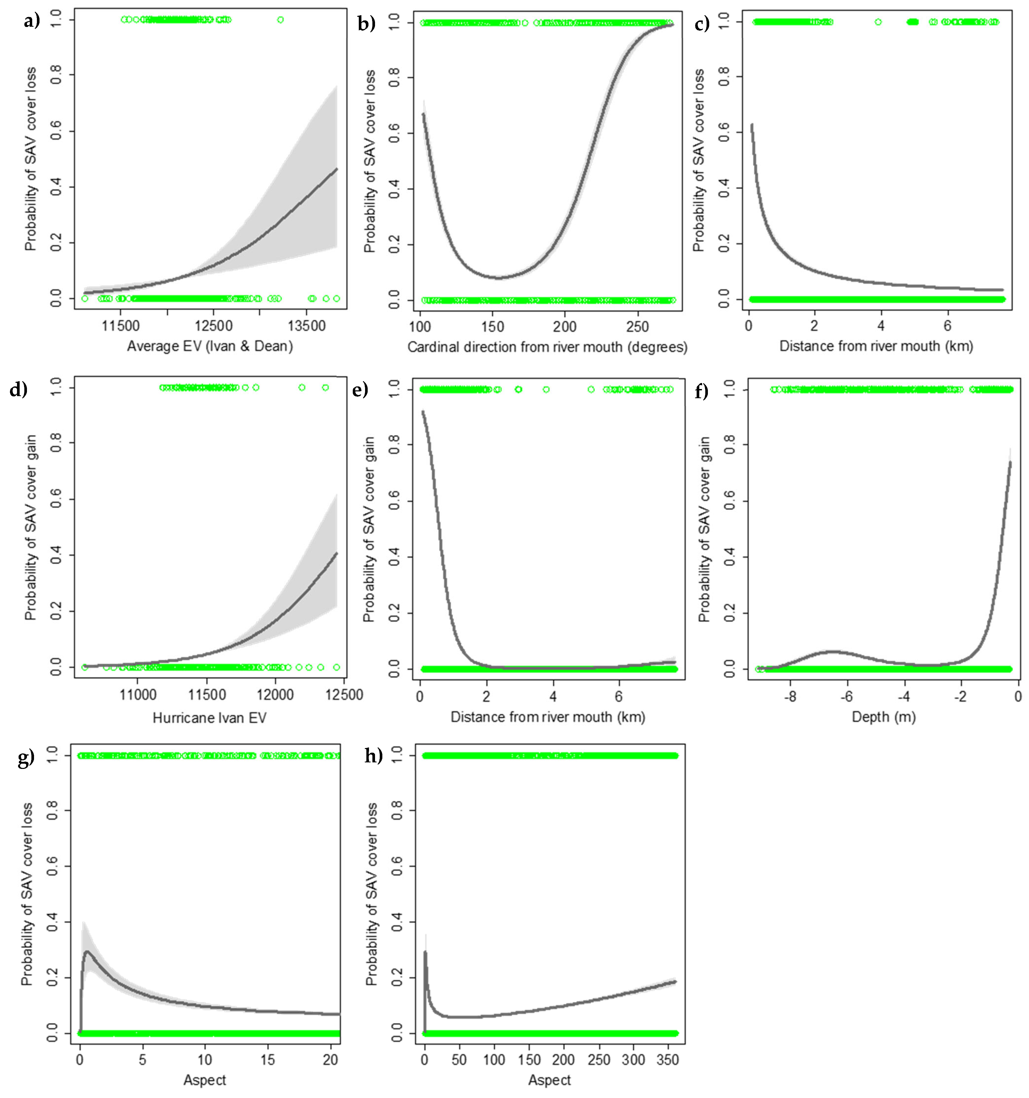 Remotesensing 16 01247 g009