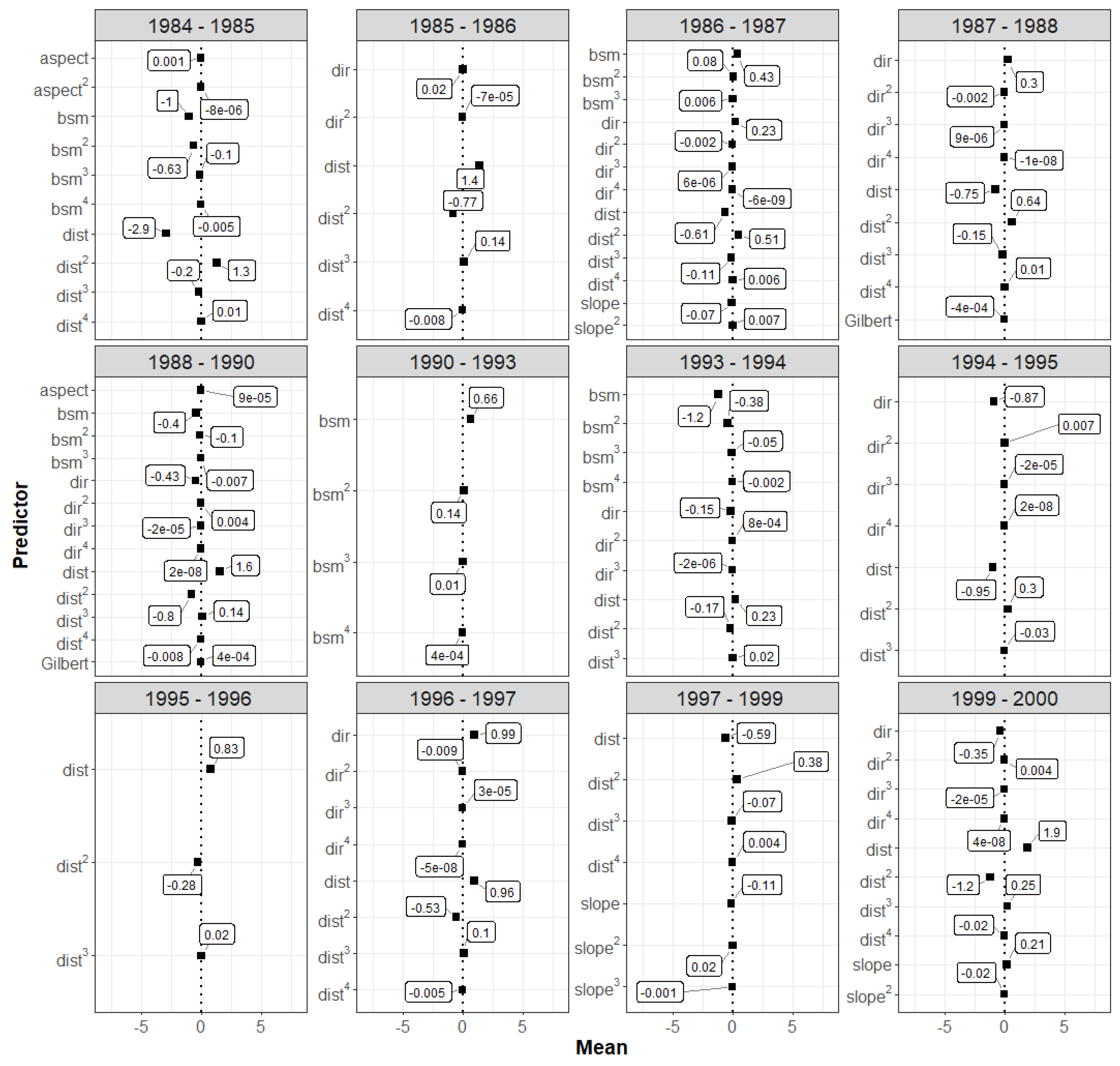 Remotesensing 16 01247 g011