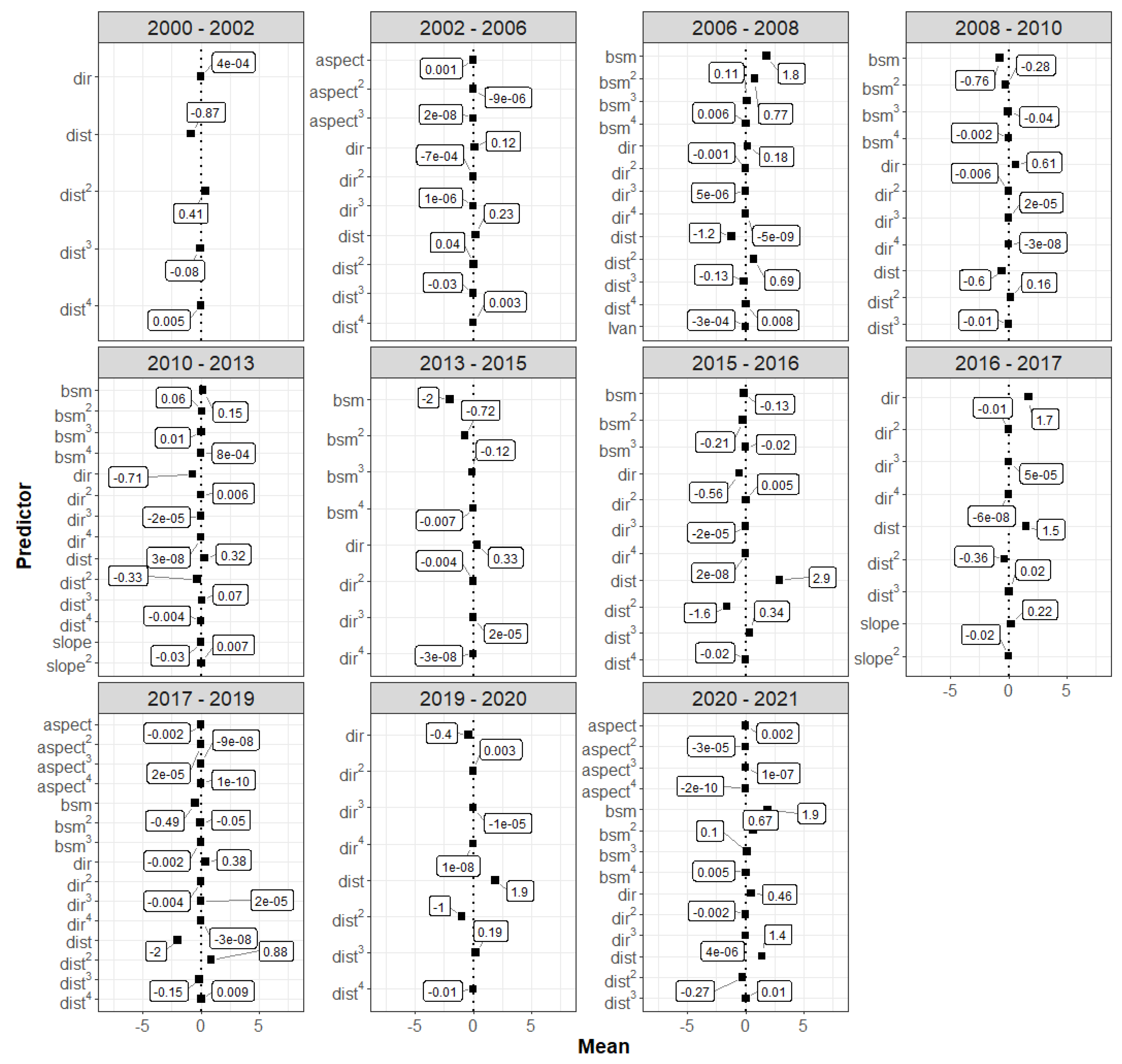 Remotesensing 16 01247 g012