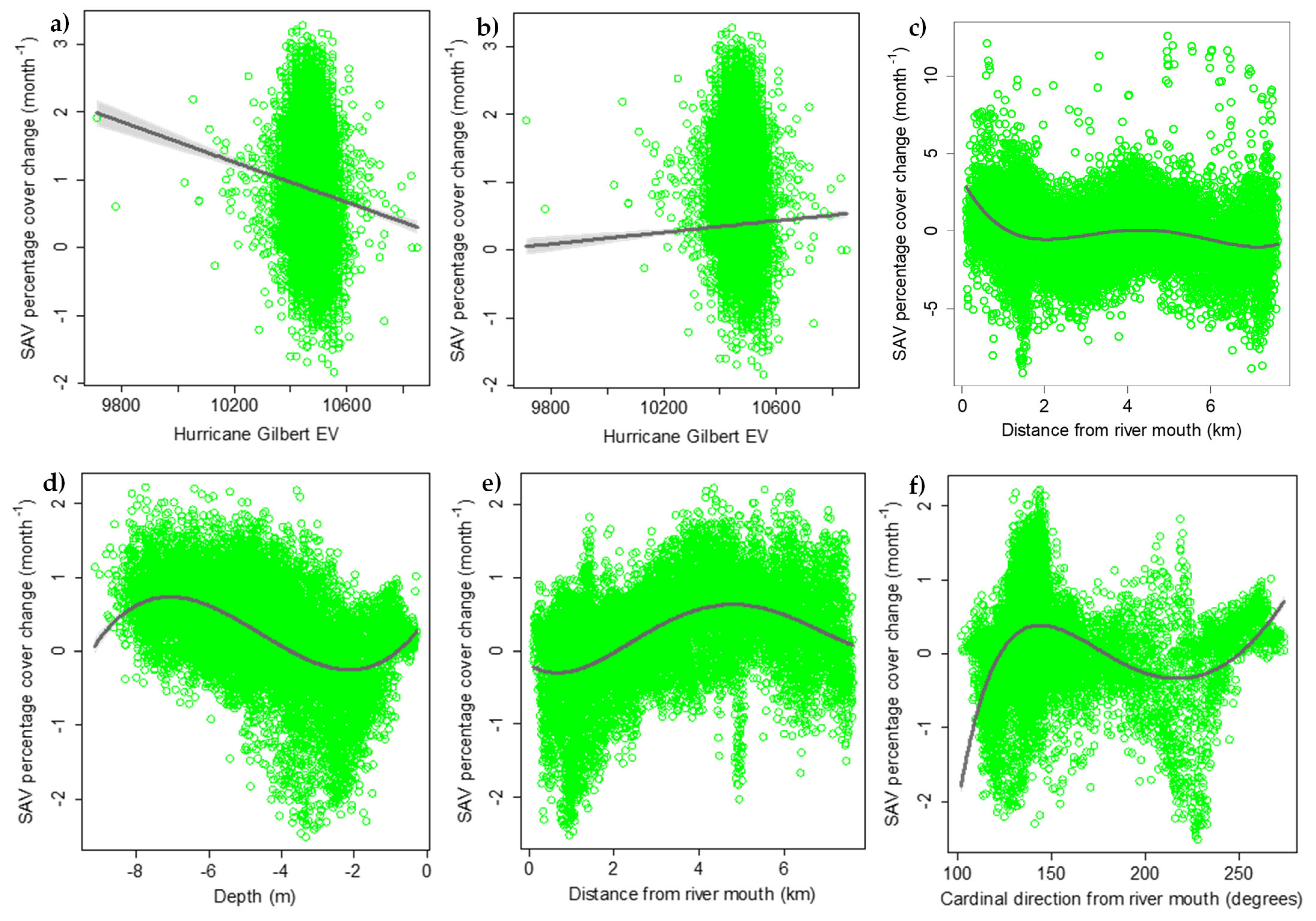 Remotesensing 16 01247 g013